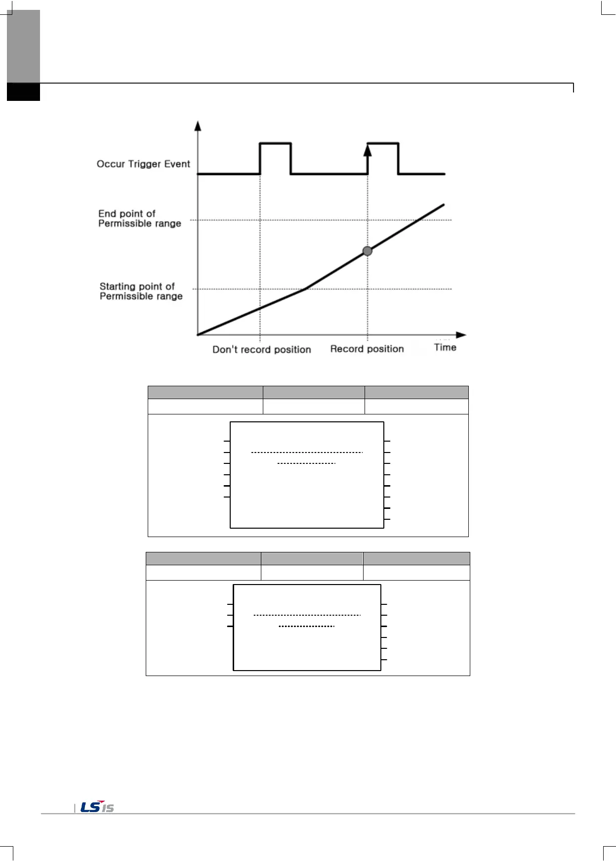 Page #461 background image