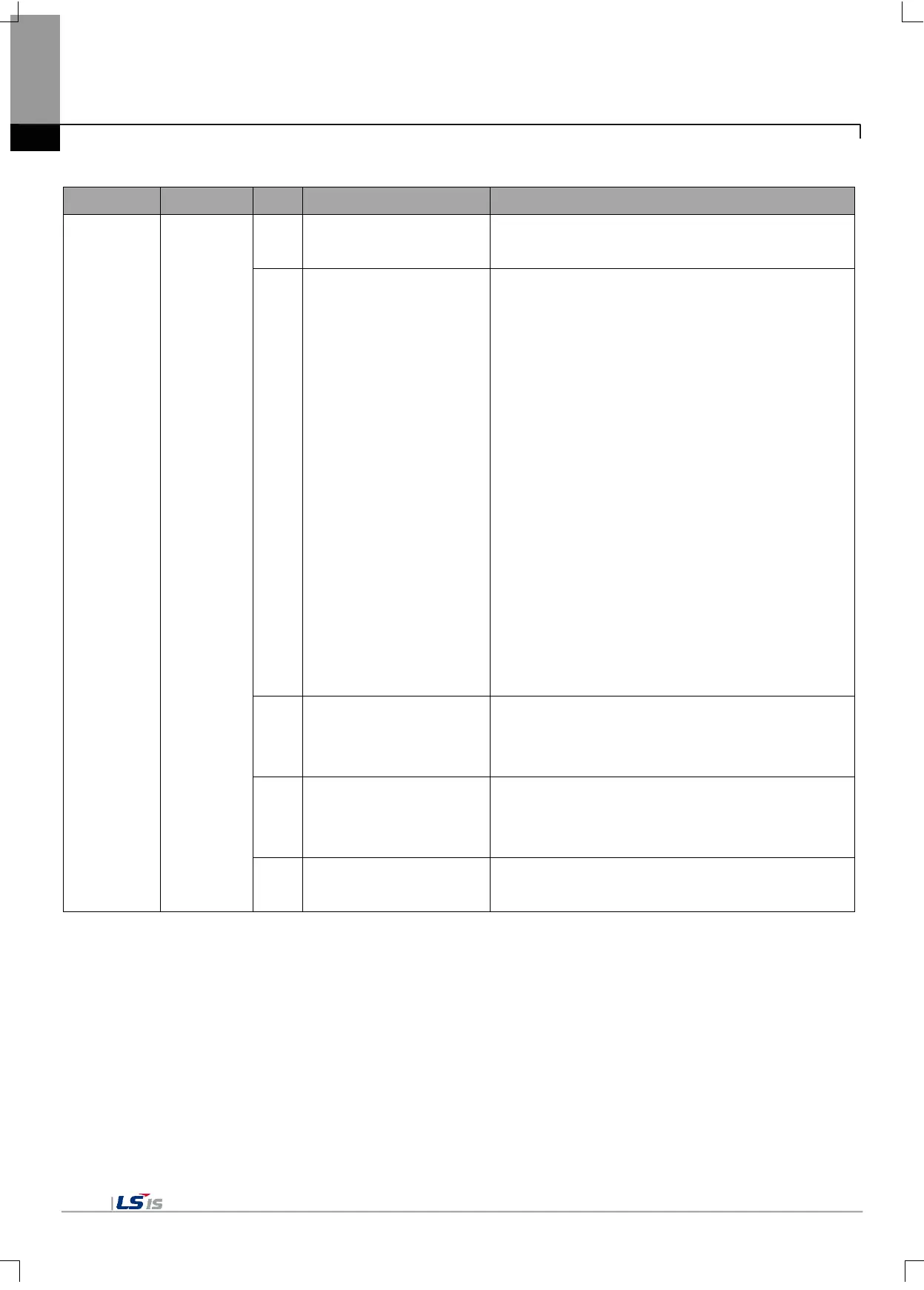 Page #567 background image