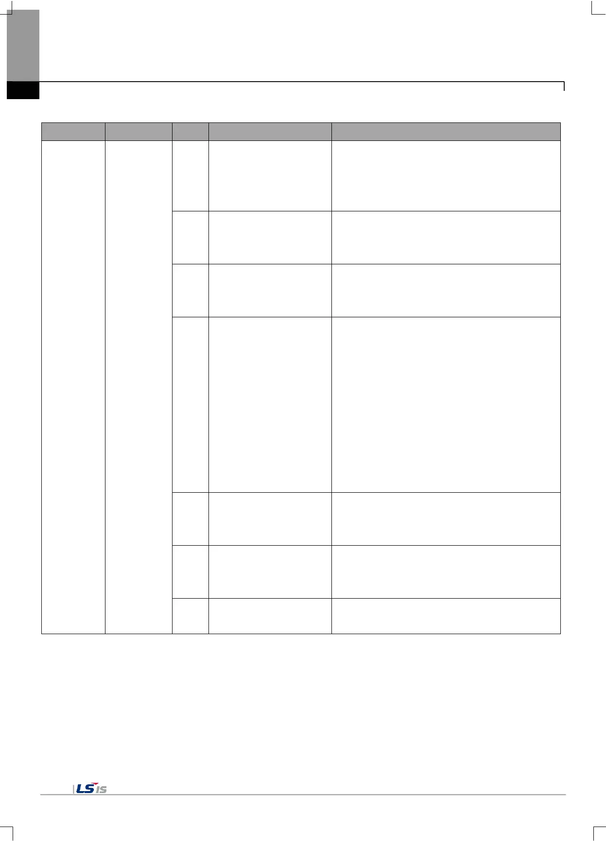 Page #569 background image