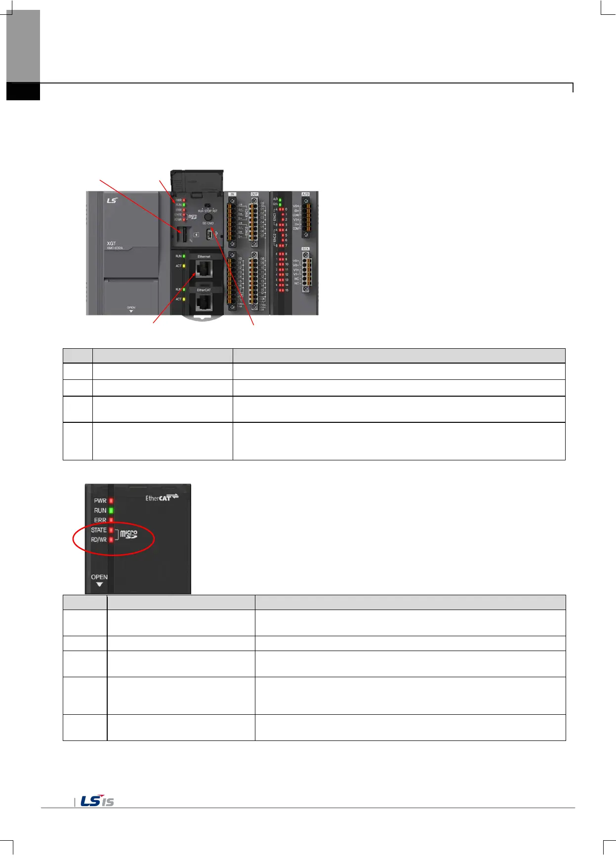 Page #622 background image