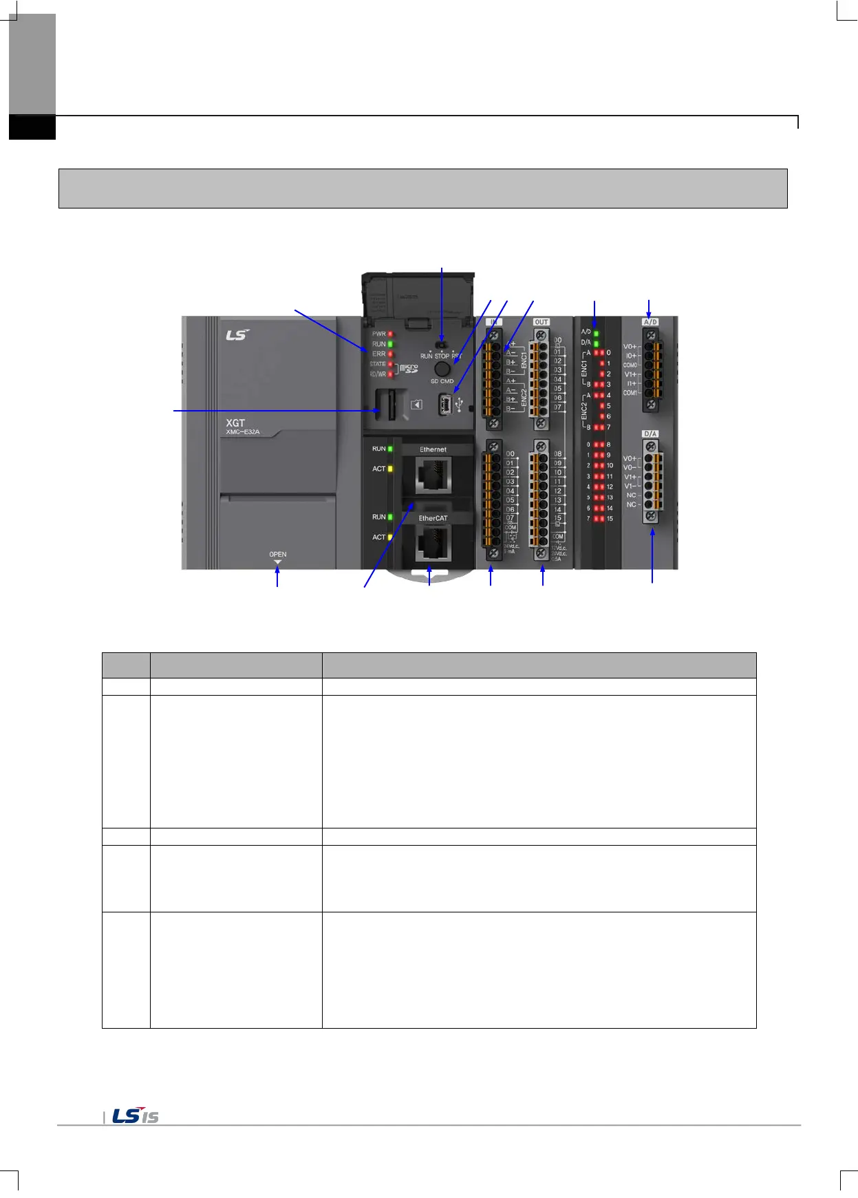 Page #41 background image