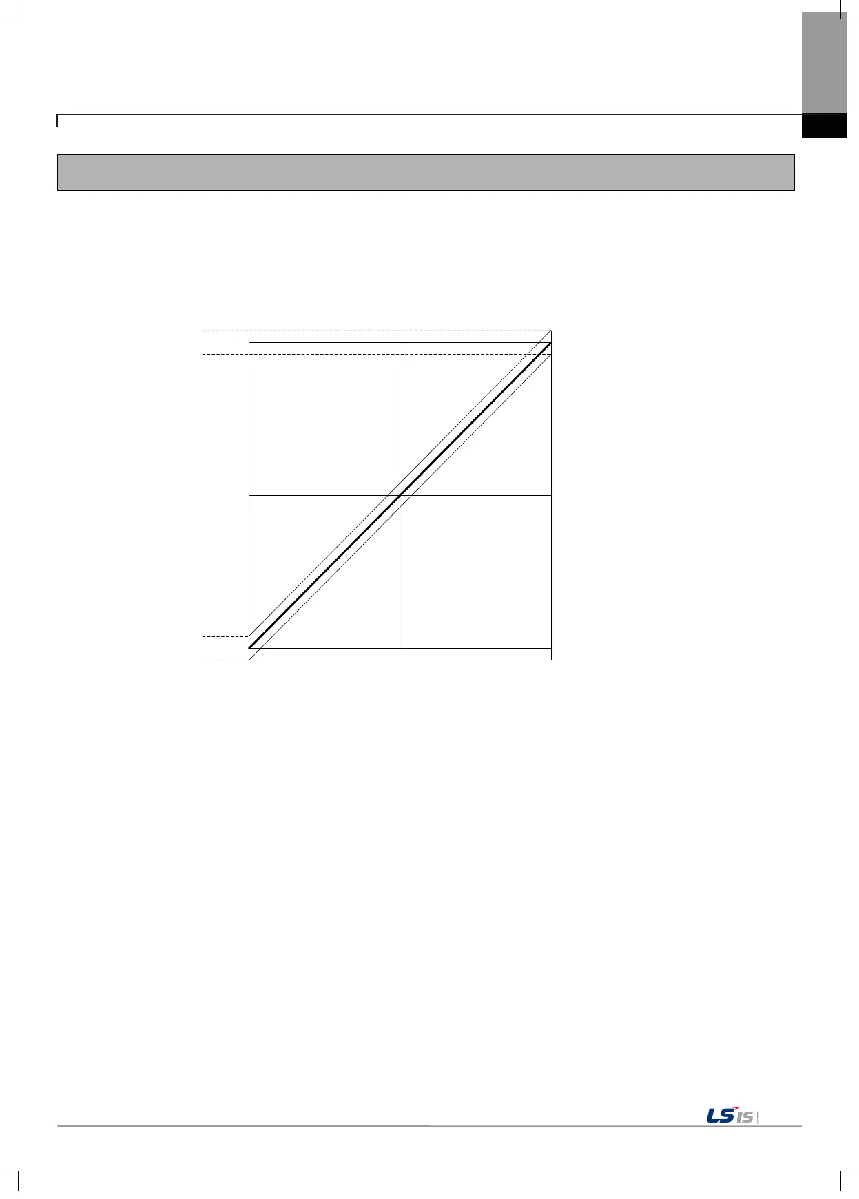 Page #745 background image