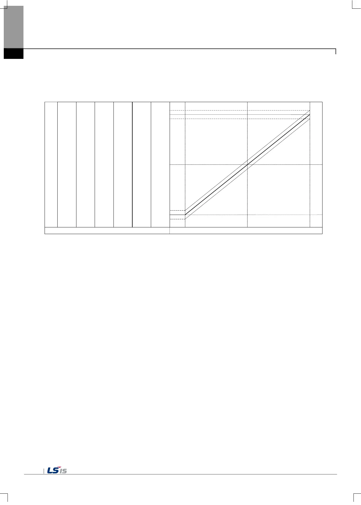 Page #746 background image