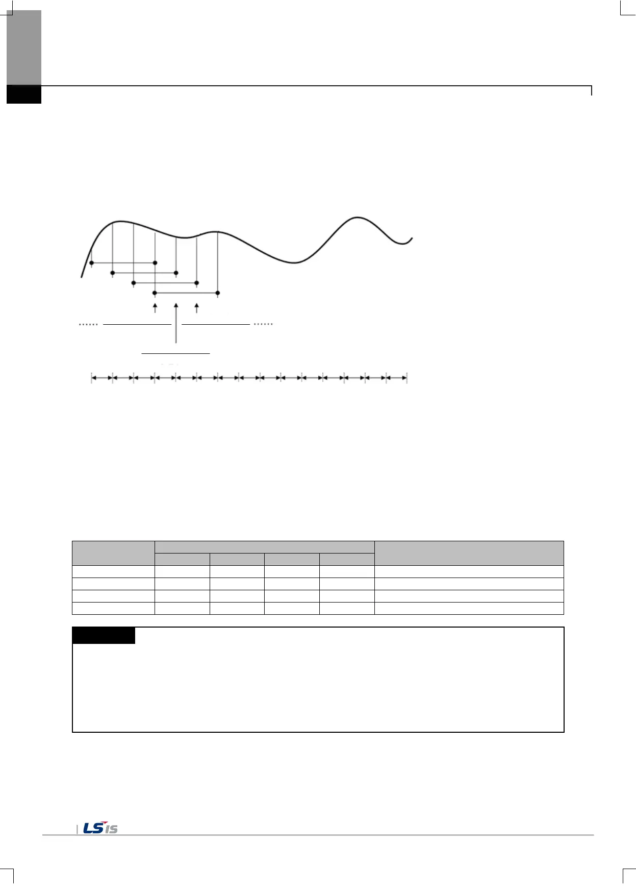 Page #750 background image