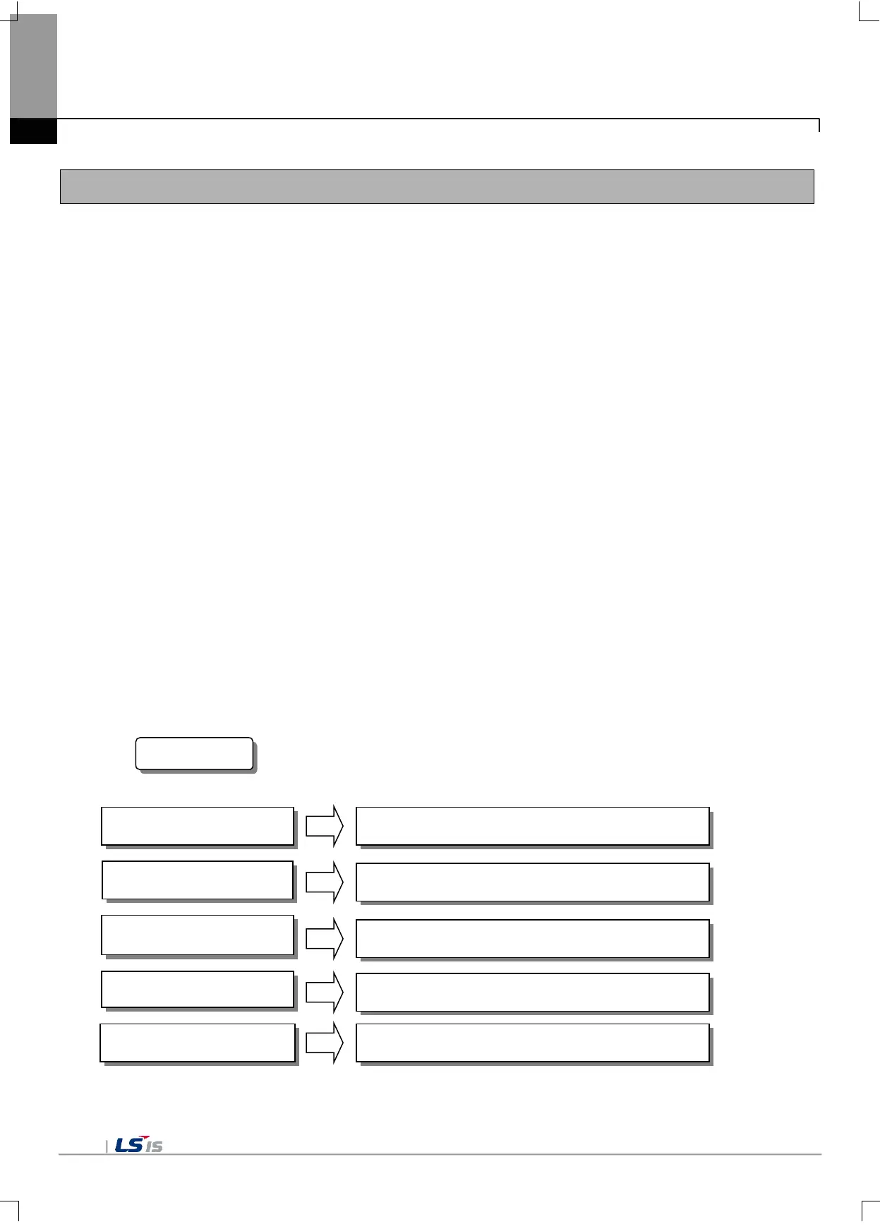 Page #75 background image