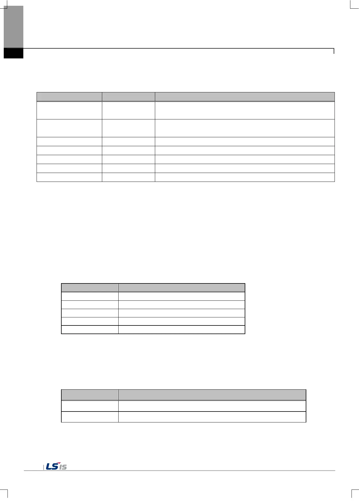 Page #100 background image