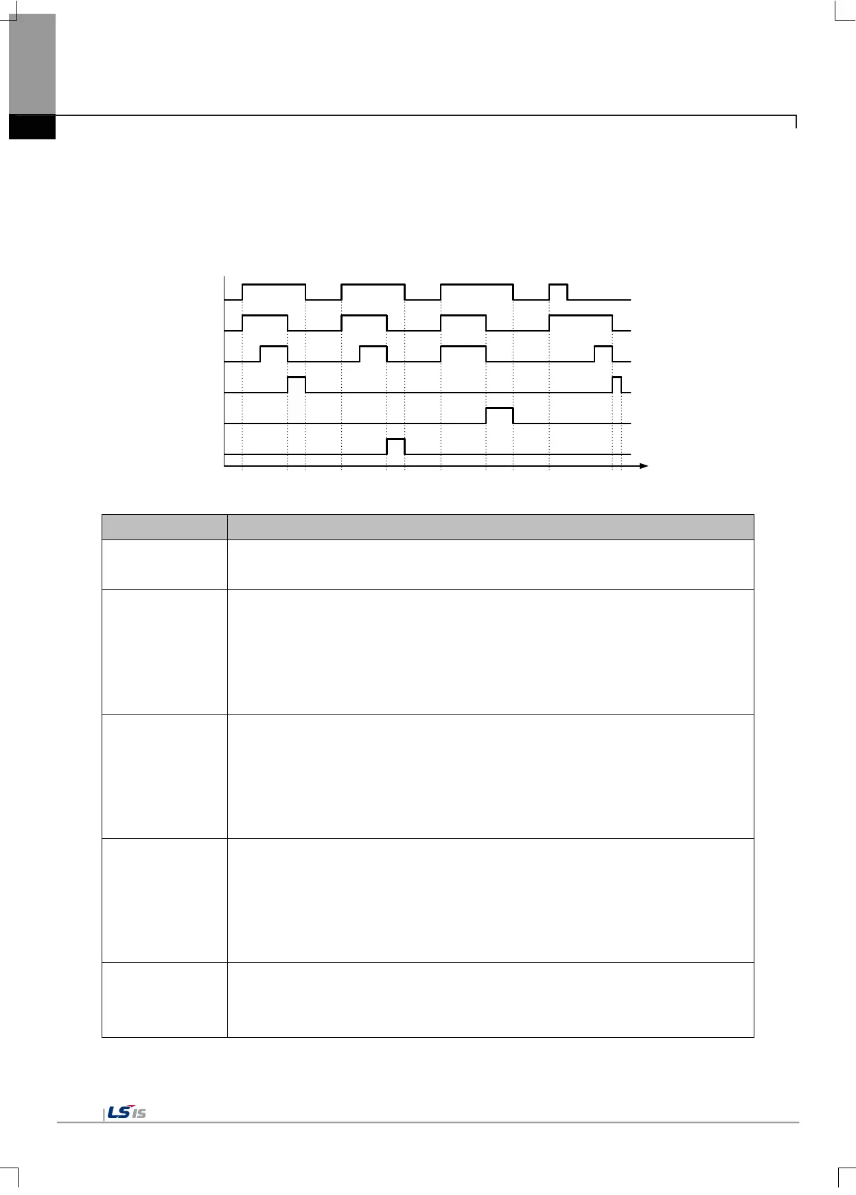 Page #143 background image