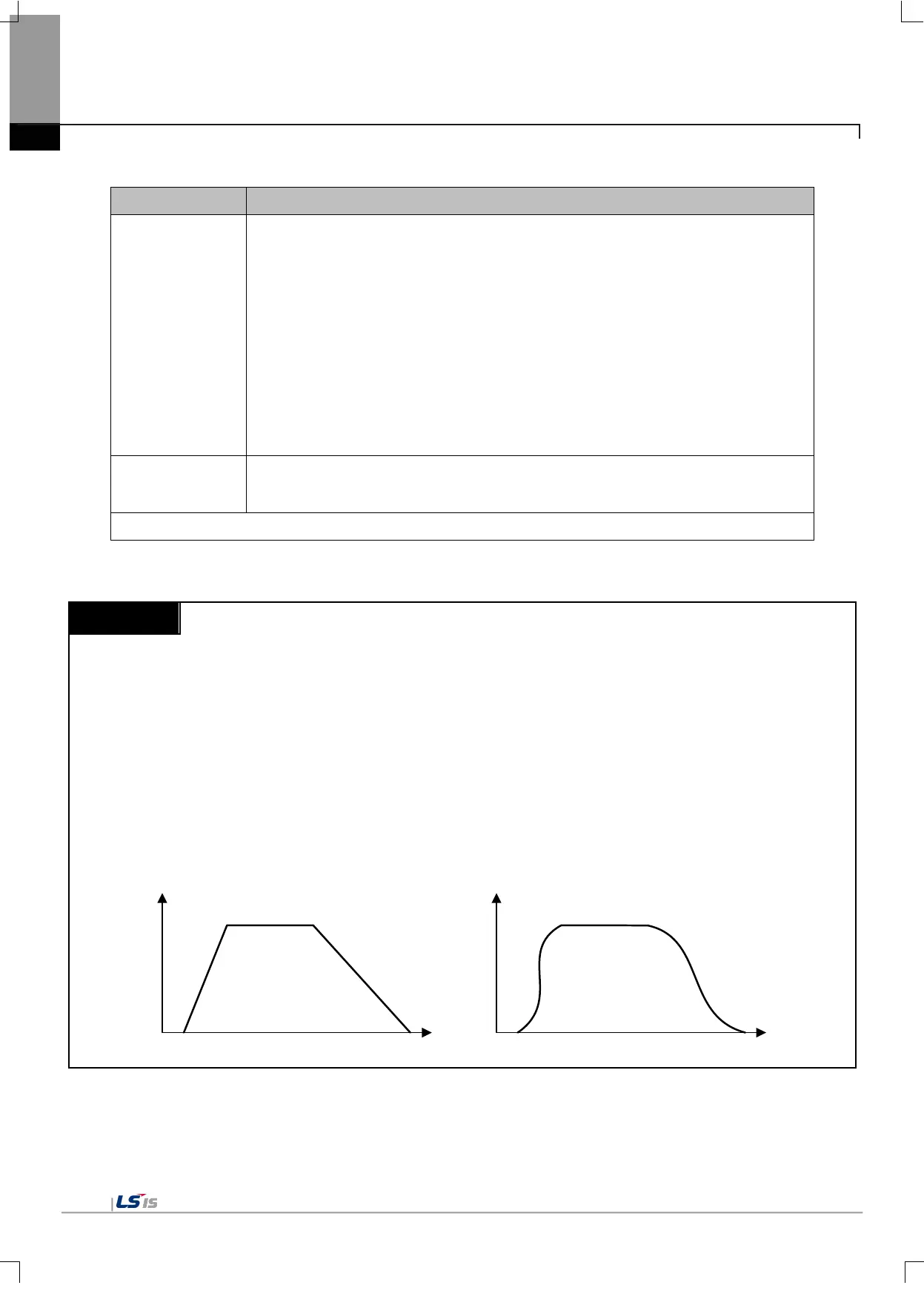Page #145 background image