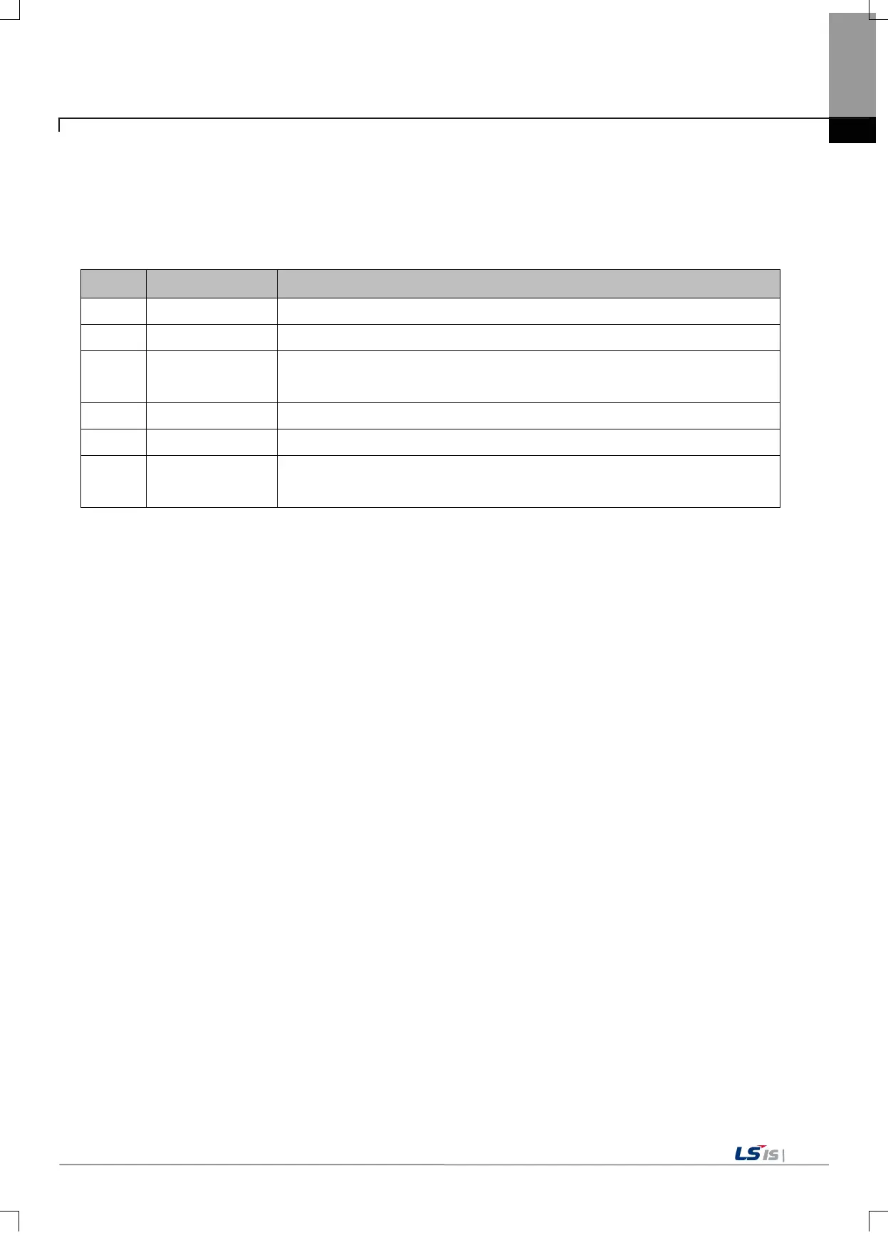Page #146 background image