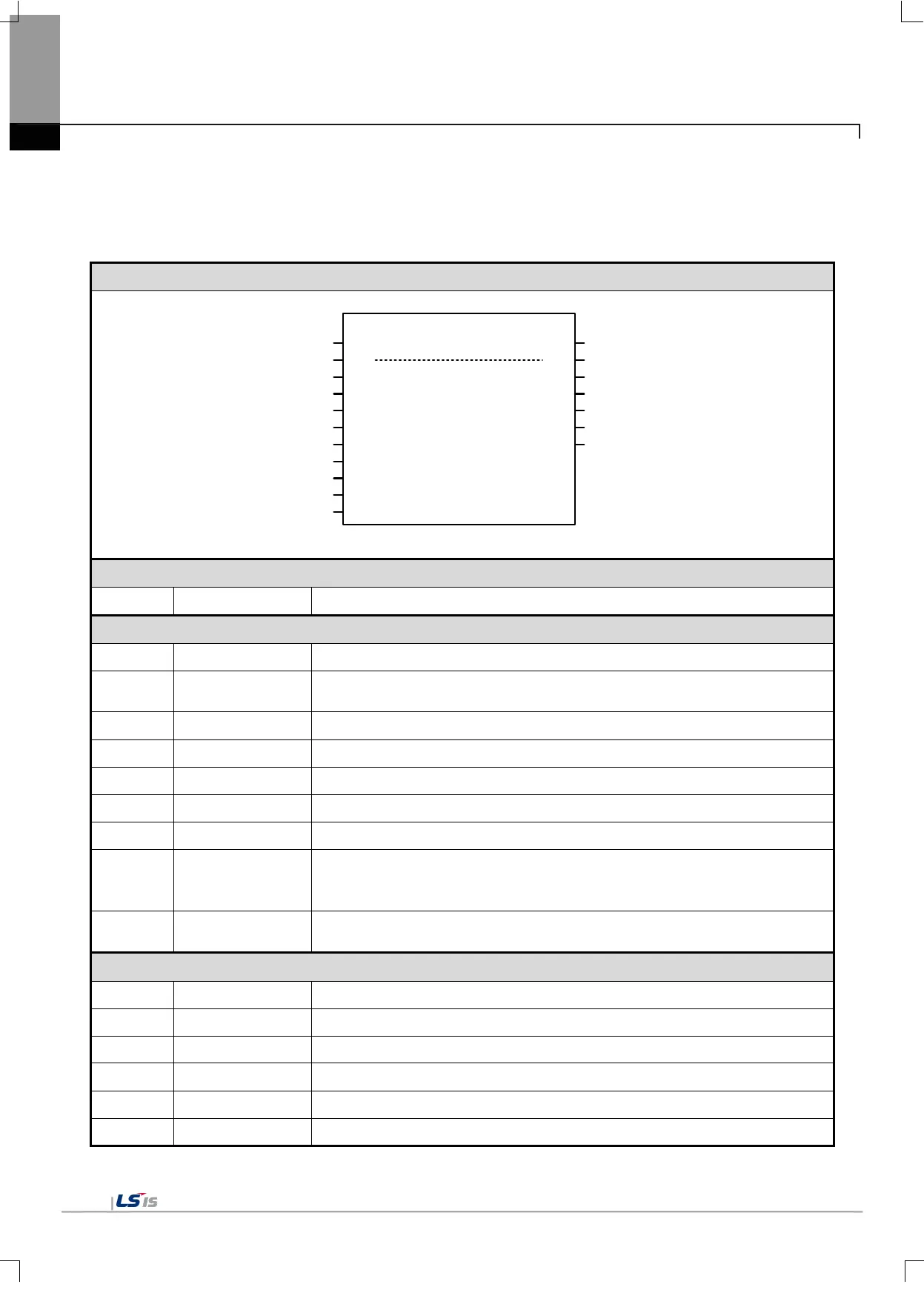 Page #171 background image