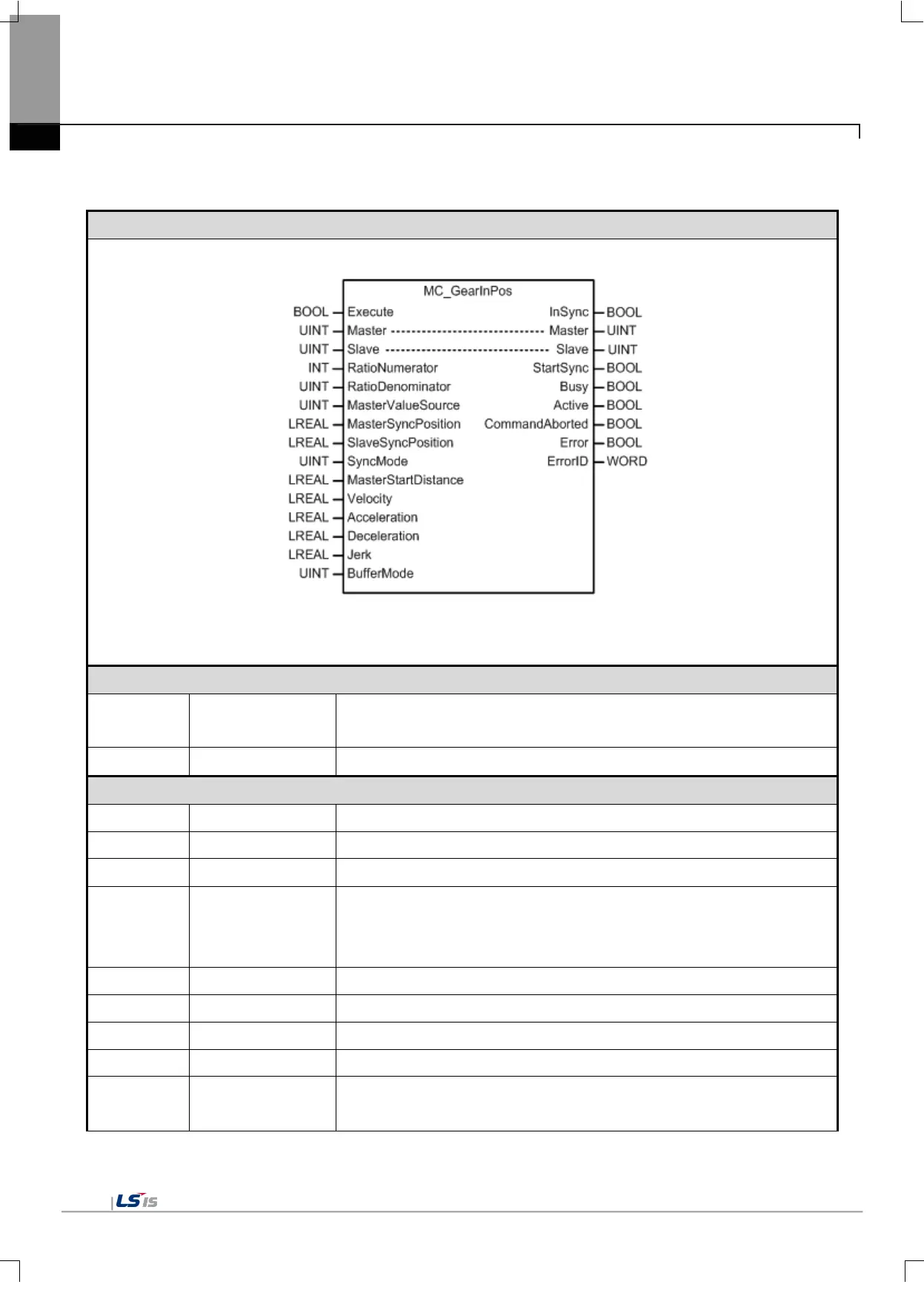Page #213 background image