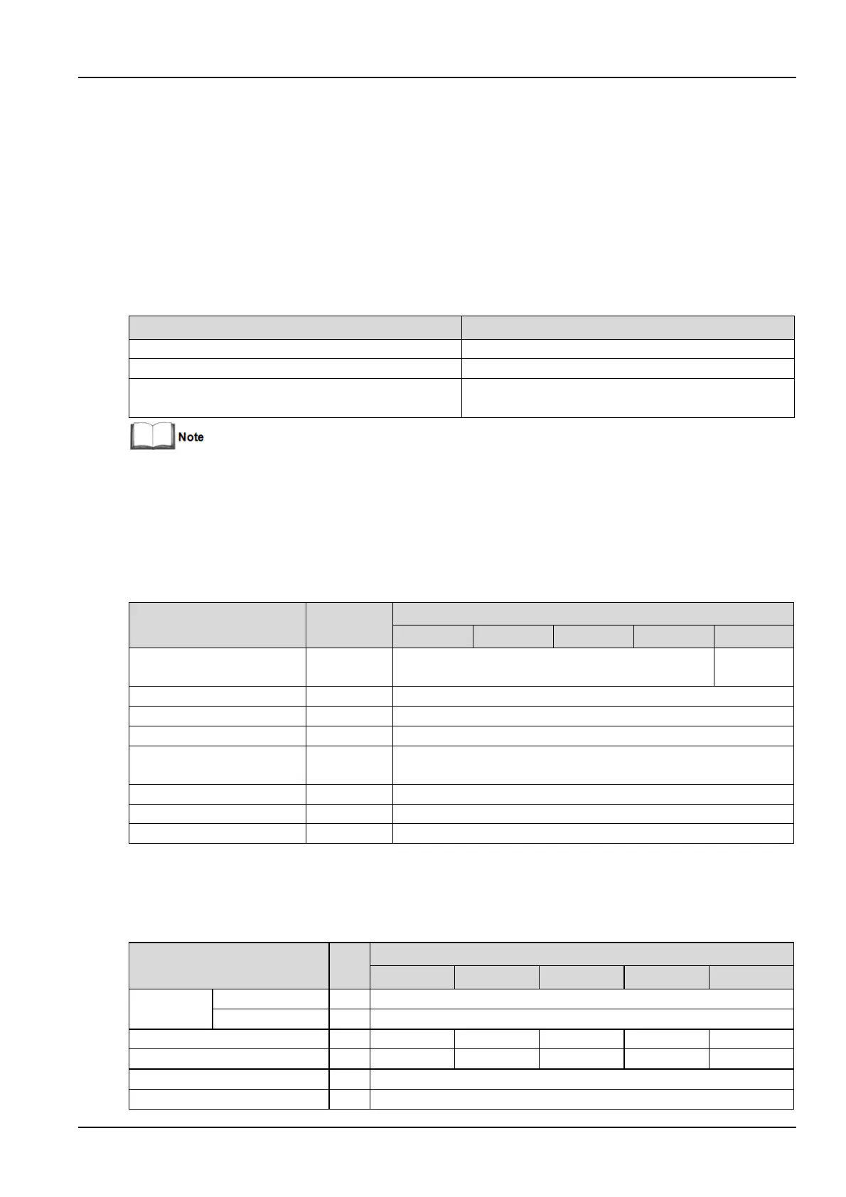 Page #151 background image
