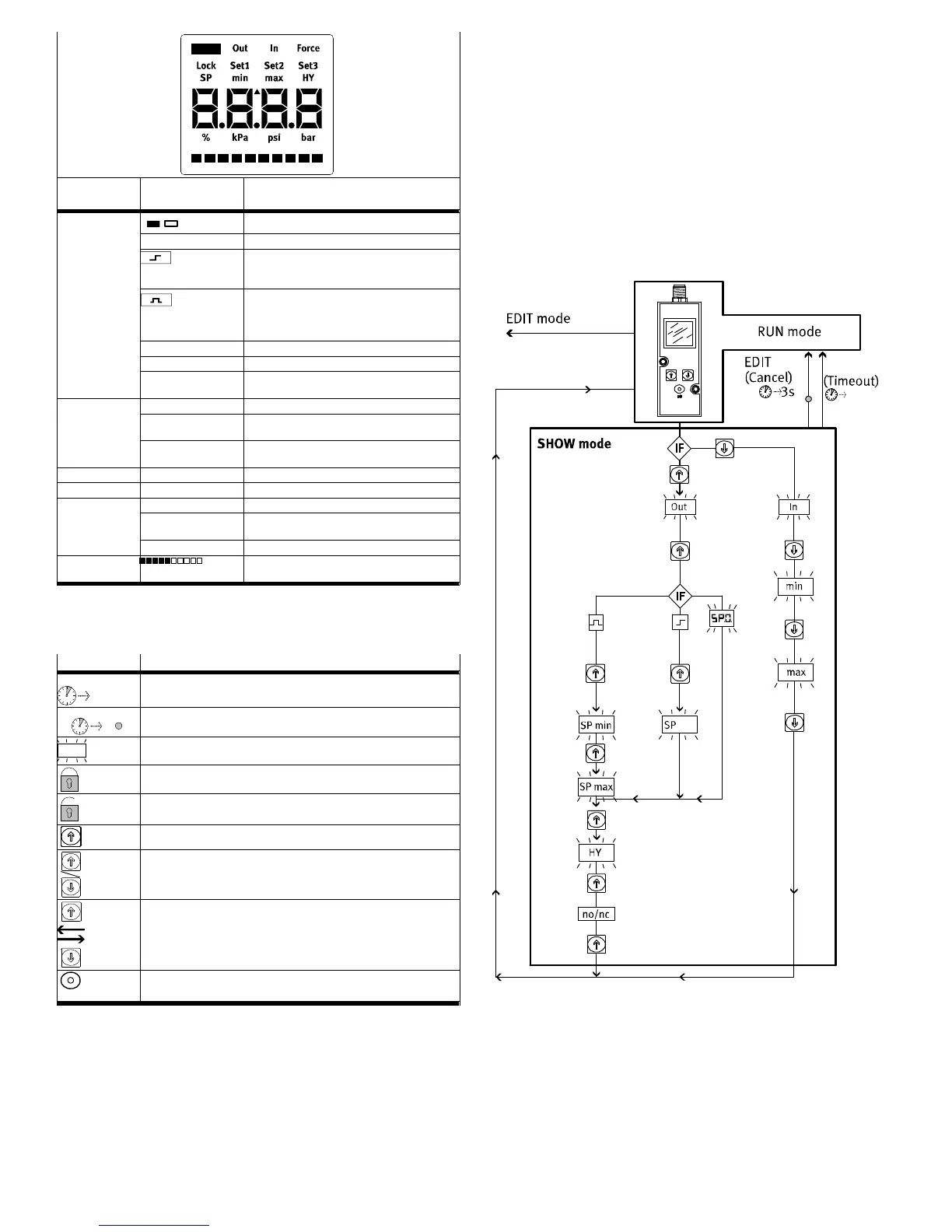 Page #28 background image