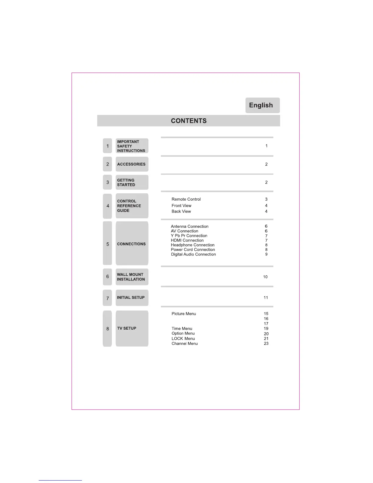 Page #2 background image