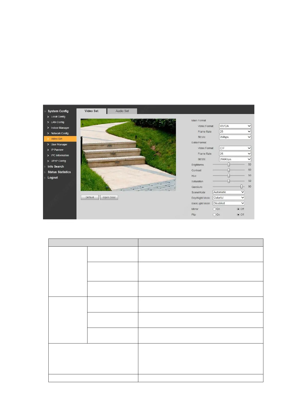 Page #91 background image