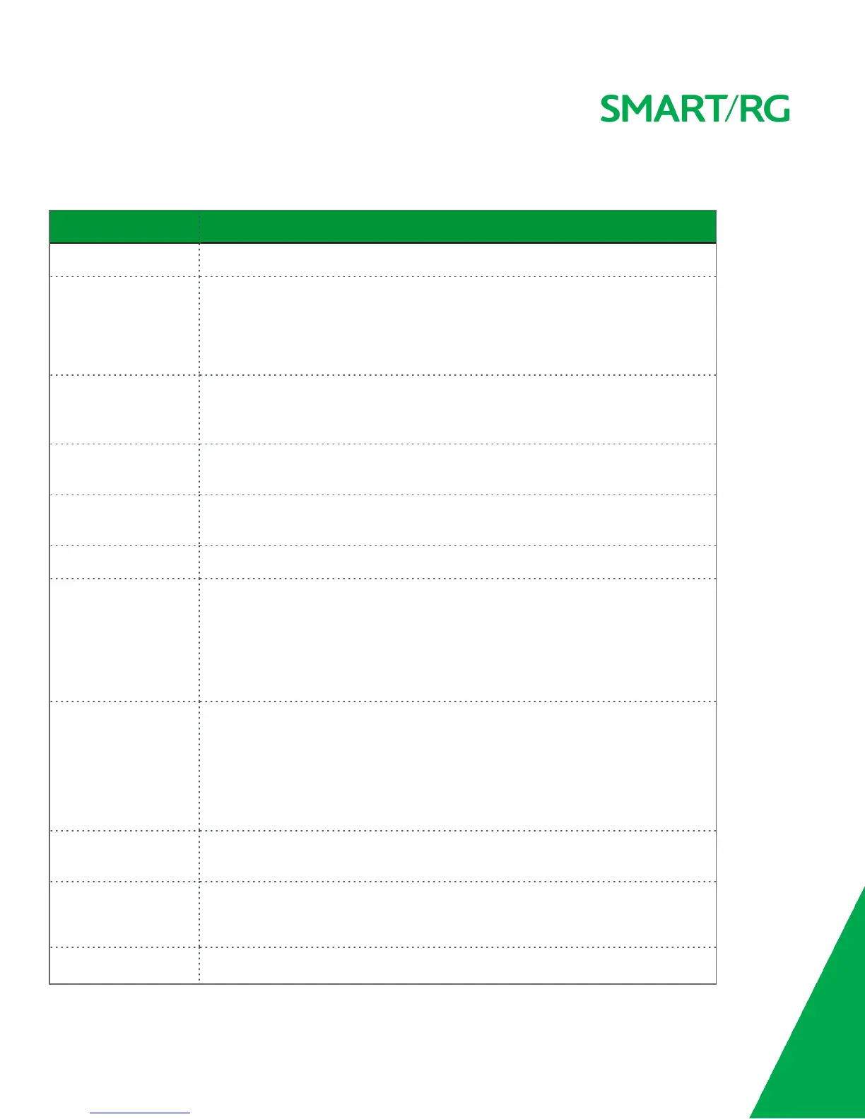 Page #121 background image