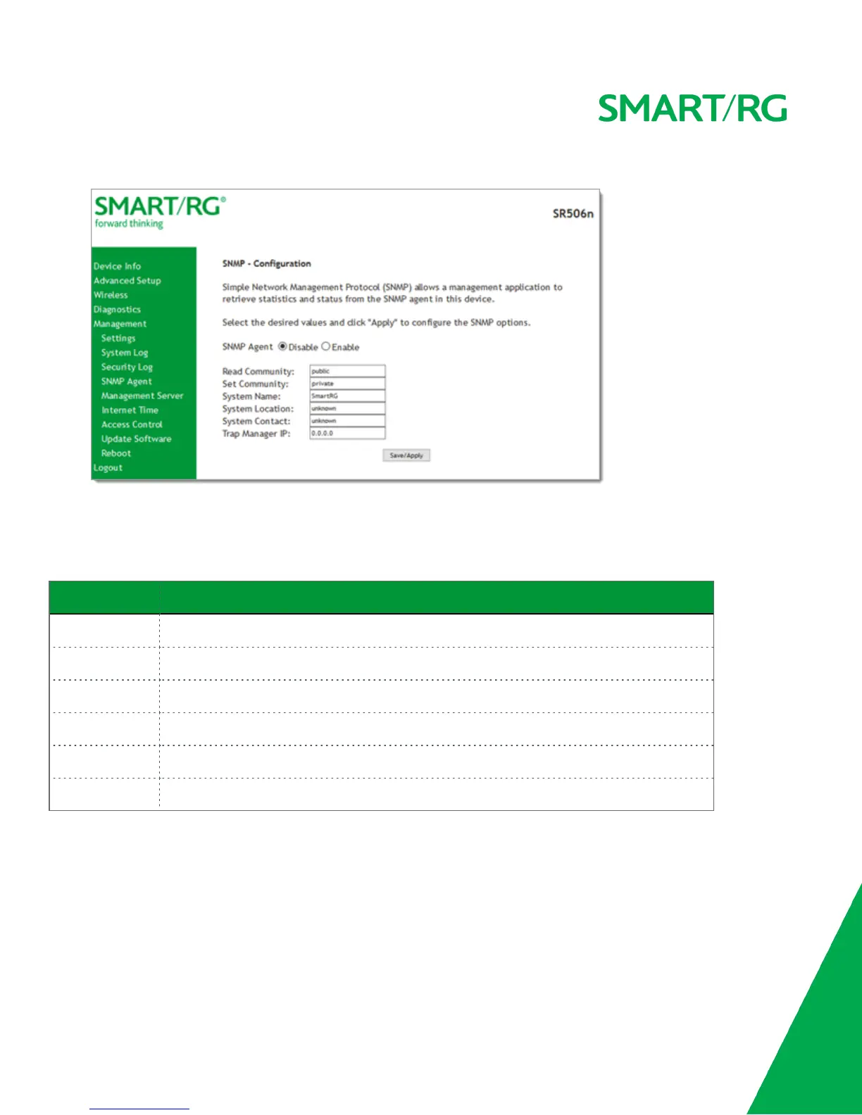 Page #133 background image