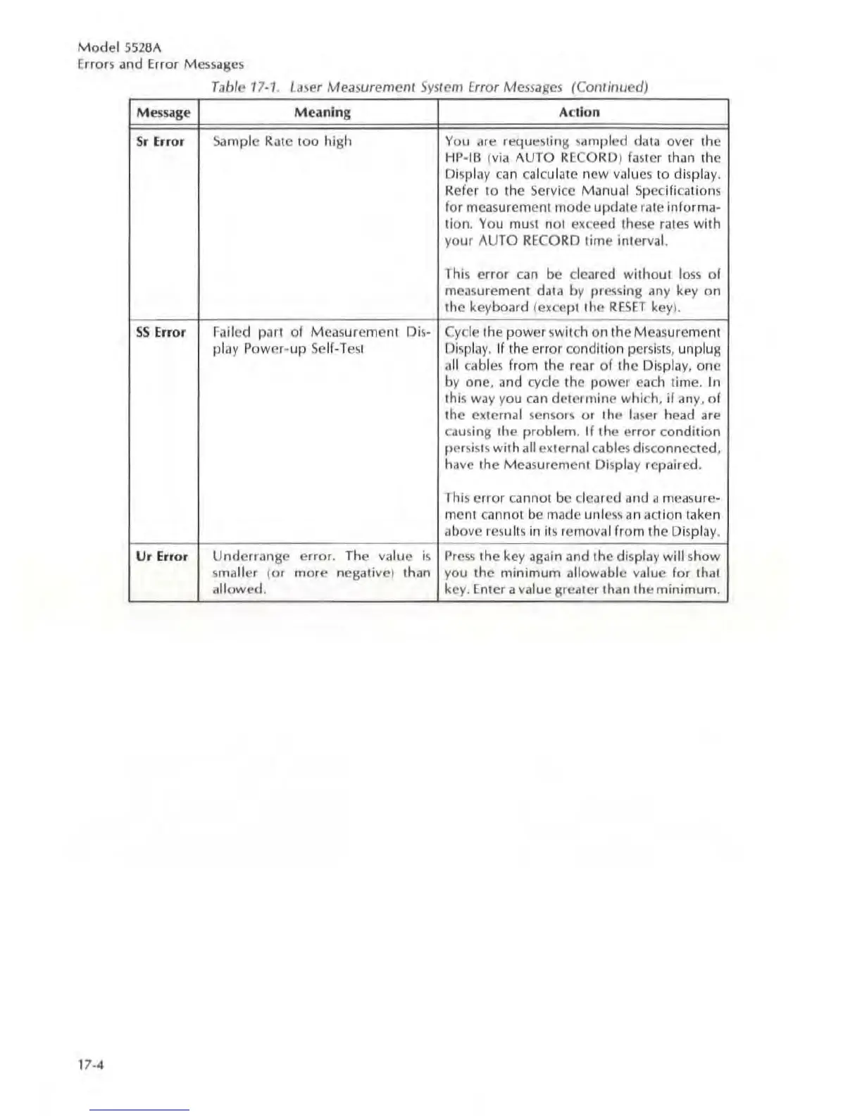 Page #287 background image