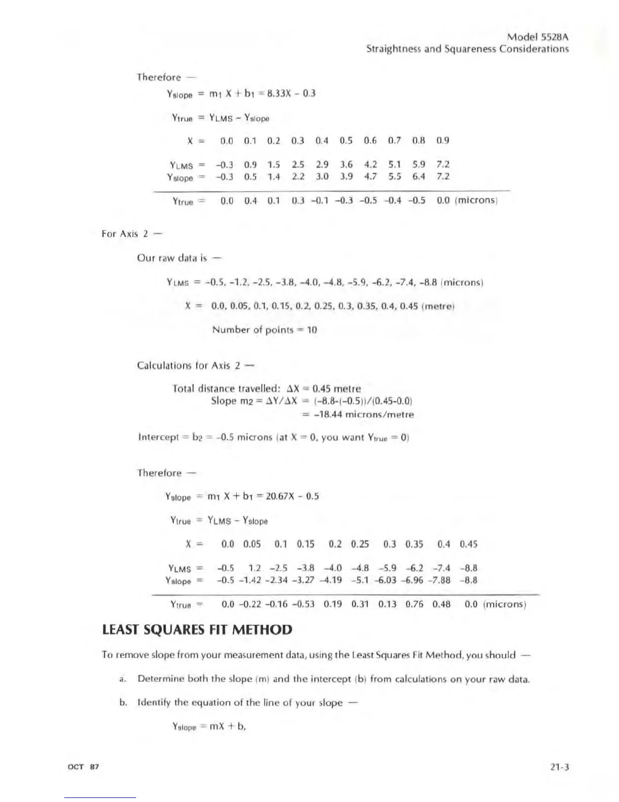 Page #310 background image