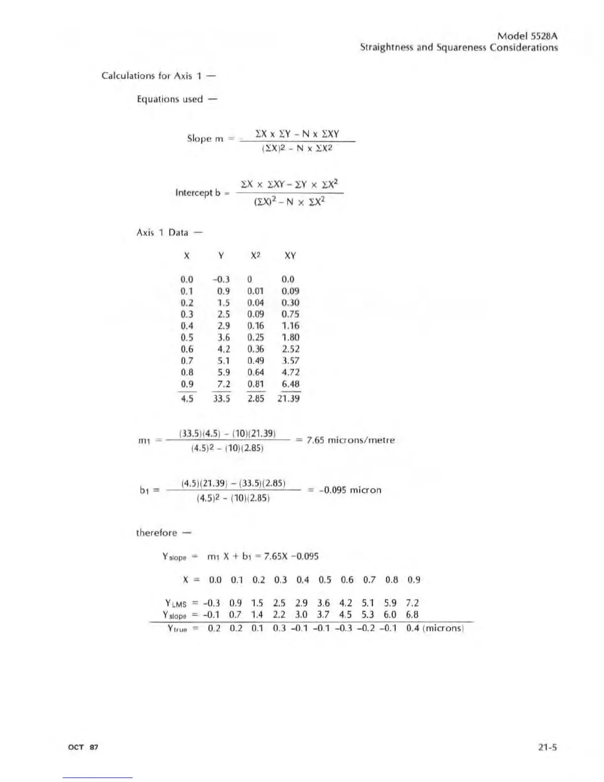 Page #312 background image