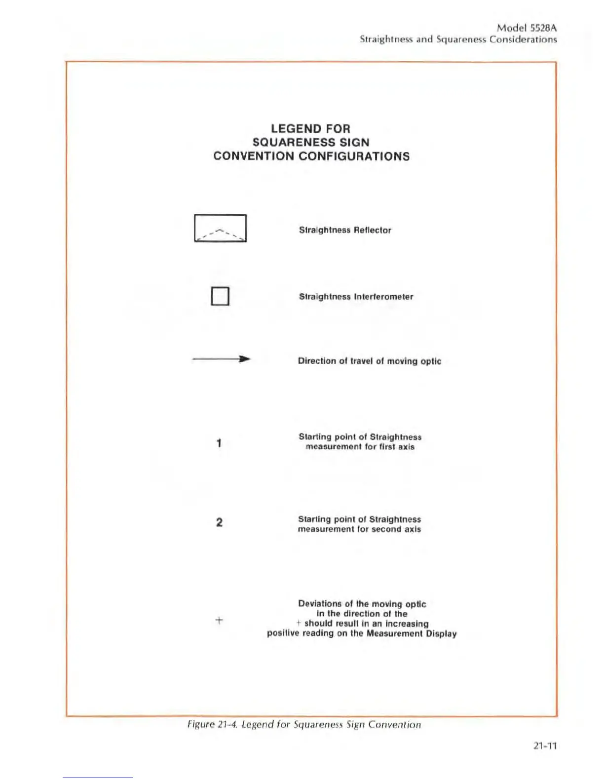 Page #318 background image