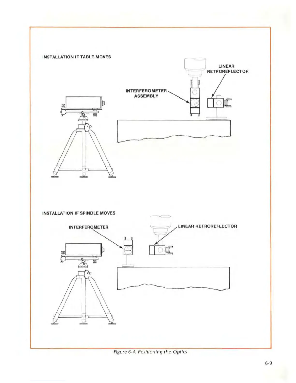 Page #92 background image