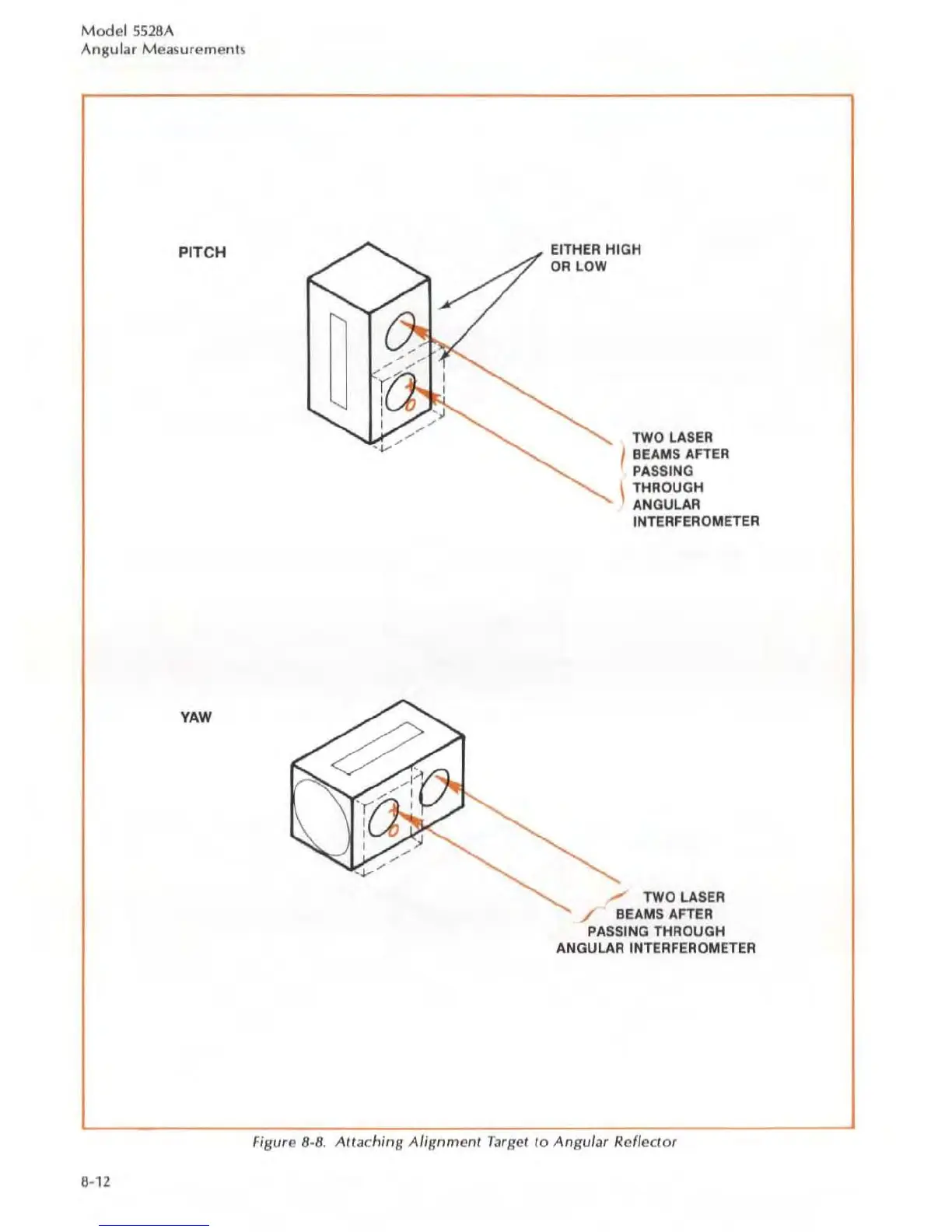 Page #135 background image