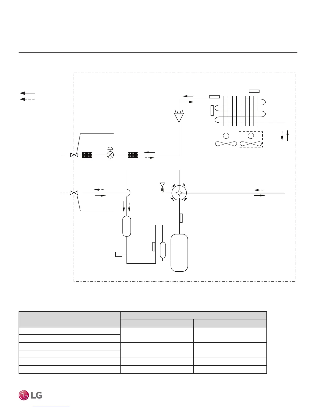 Page #29 background image