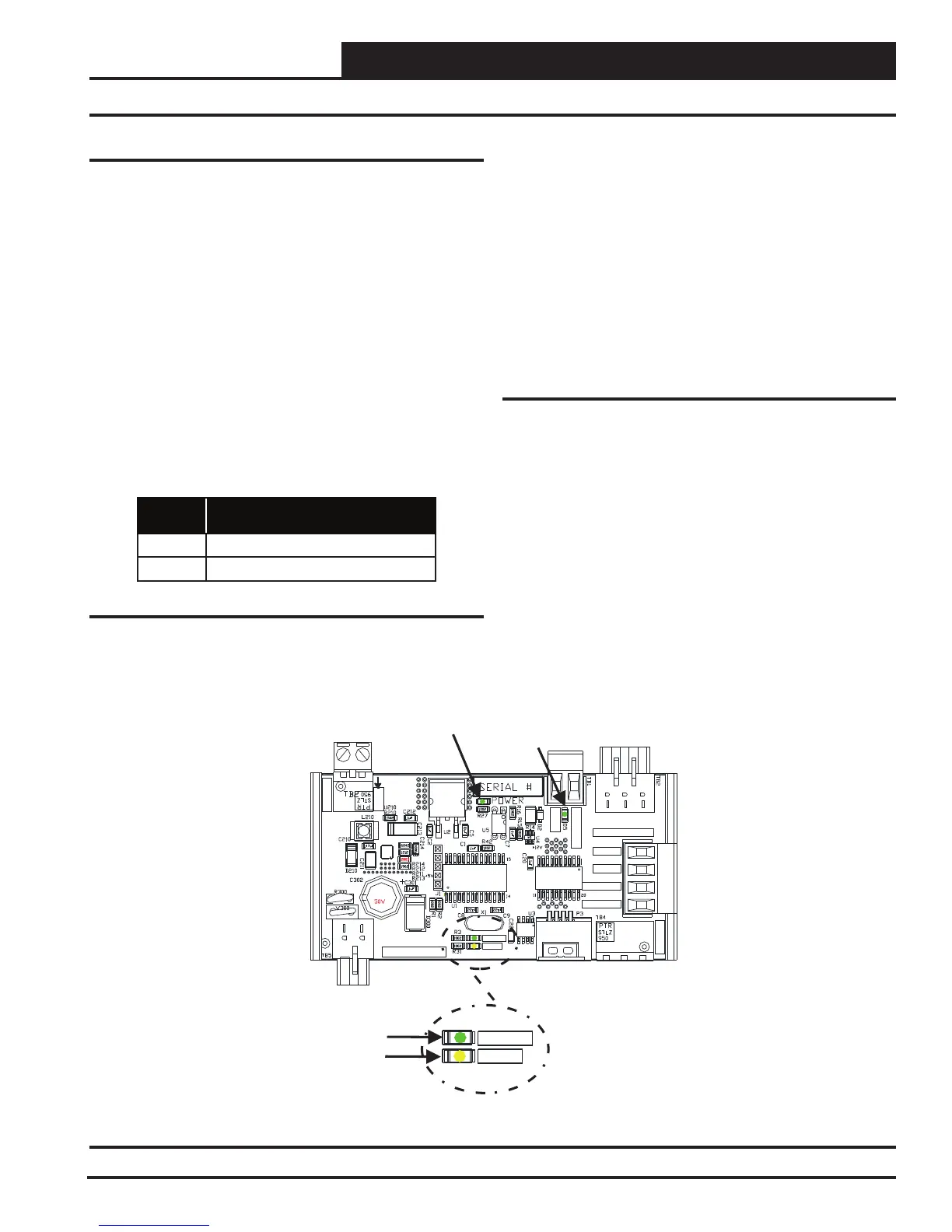 Page #25 background image