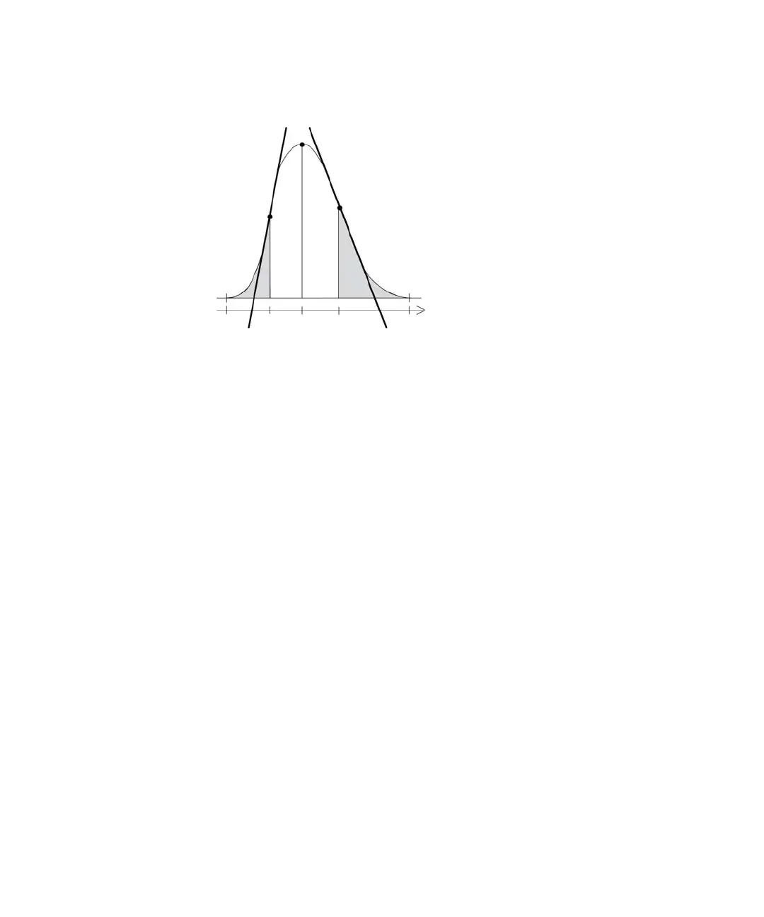 Page #515 background image