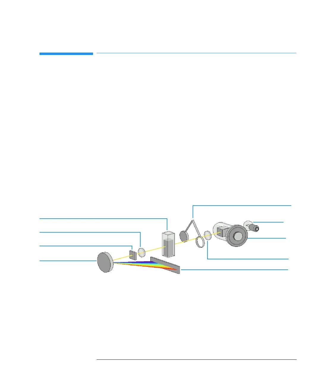 Page #125 background image