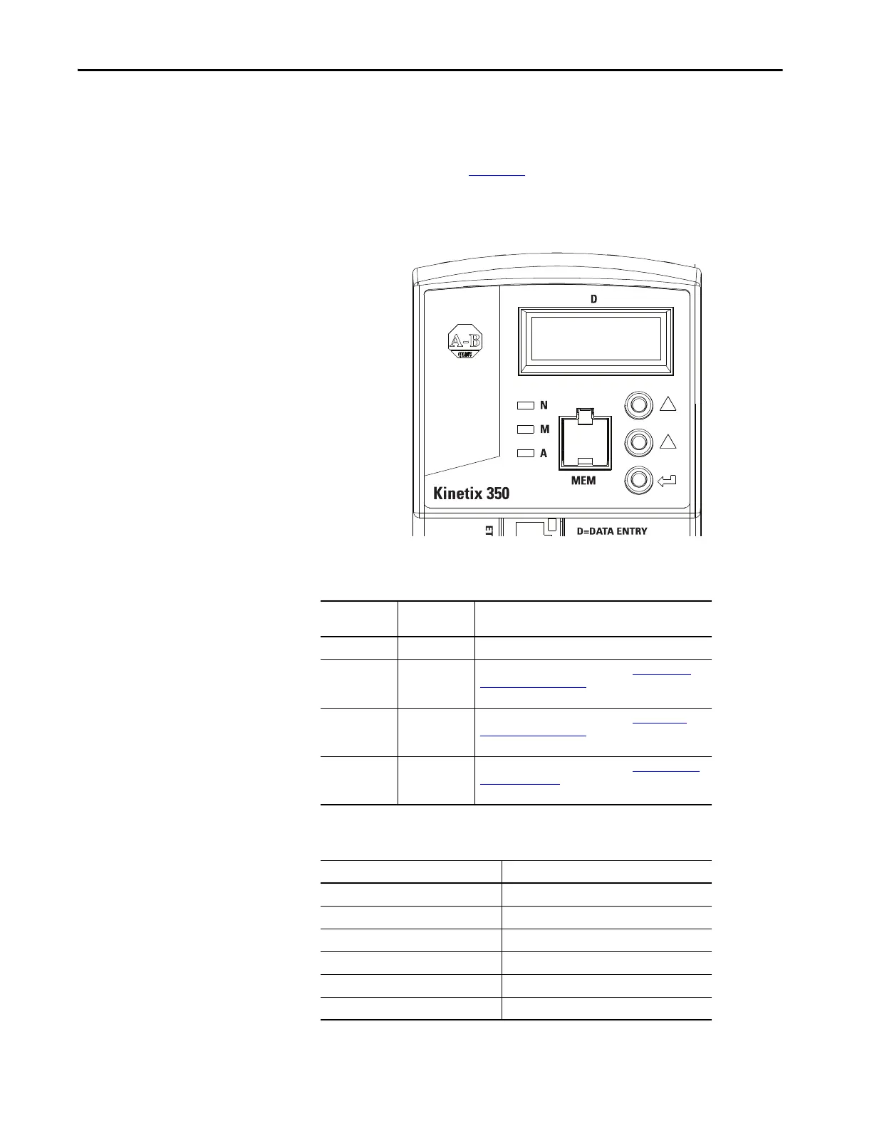 Page #79 background image