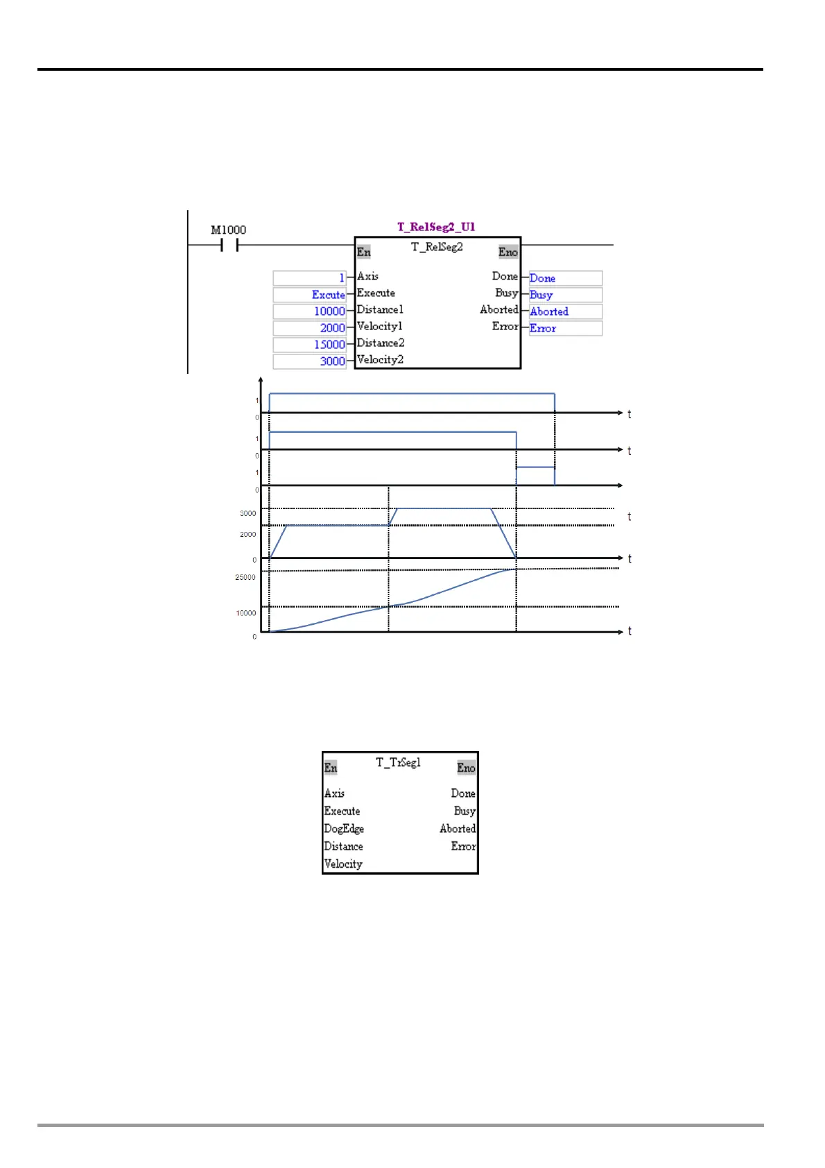 Page #286 background image