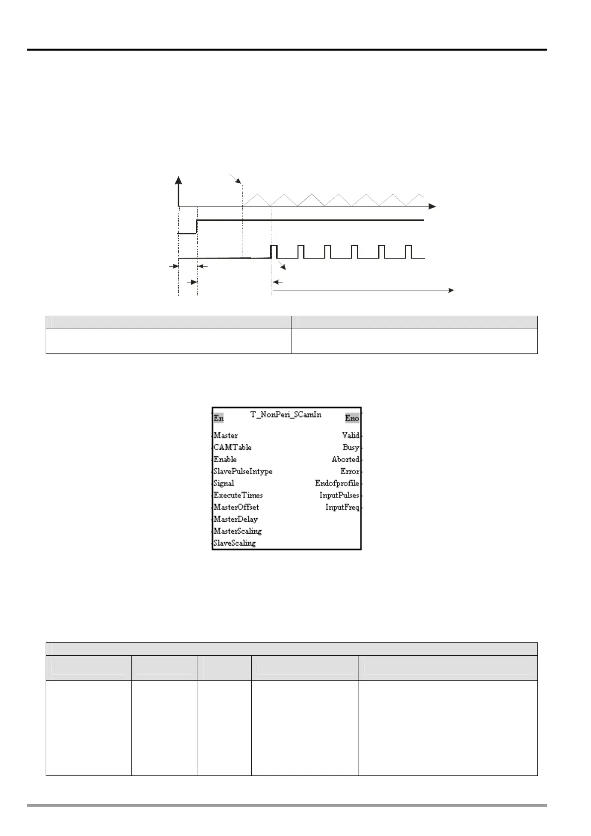 Page #322 background image