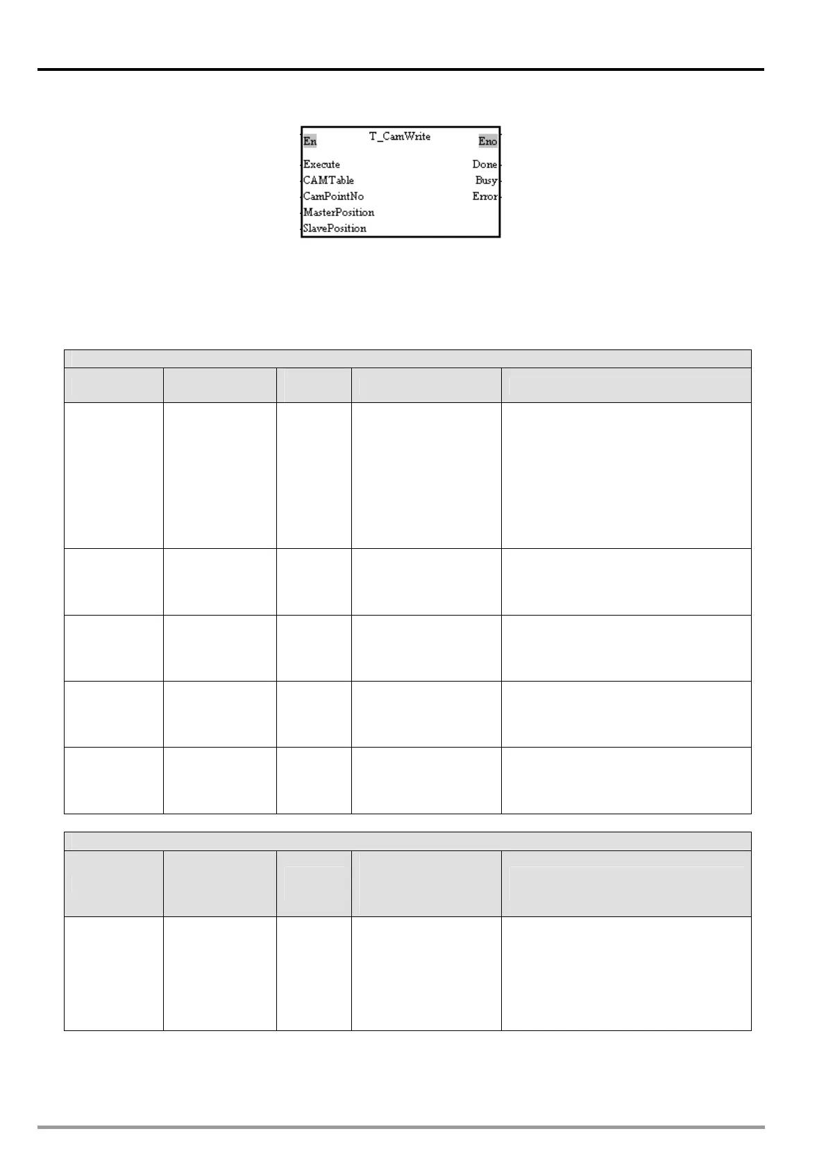 Page #332 background image