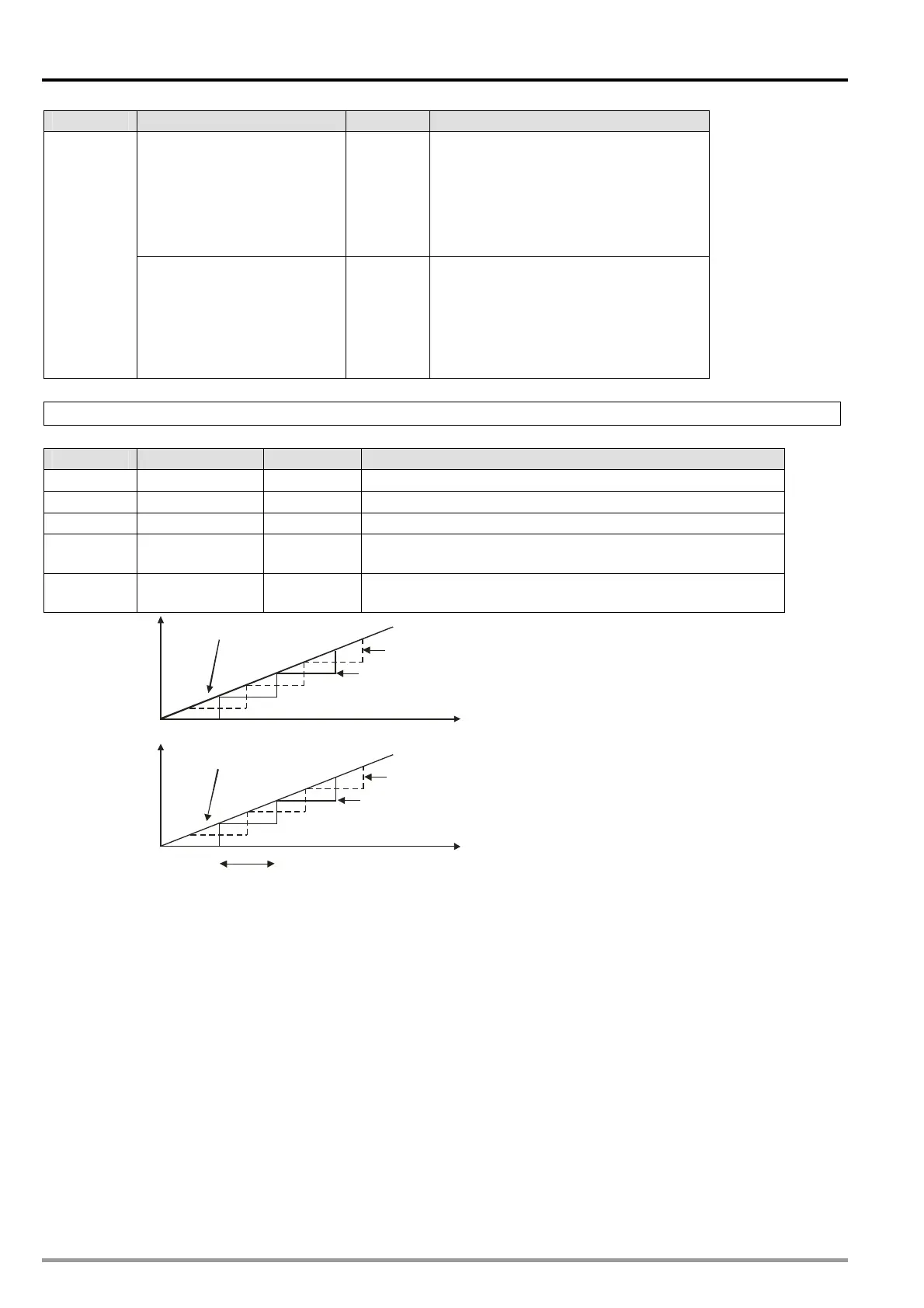 Page #488 background image