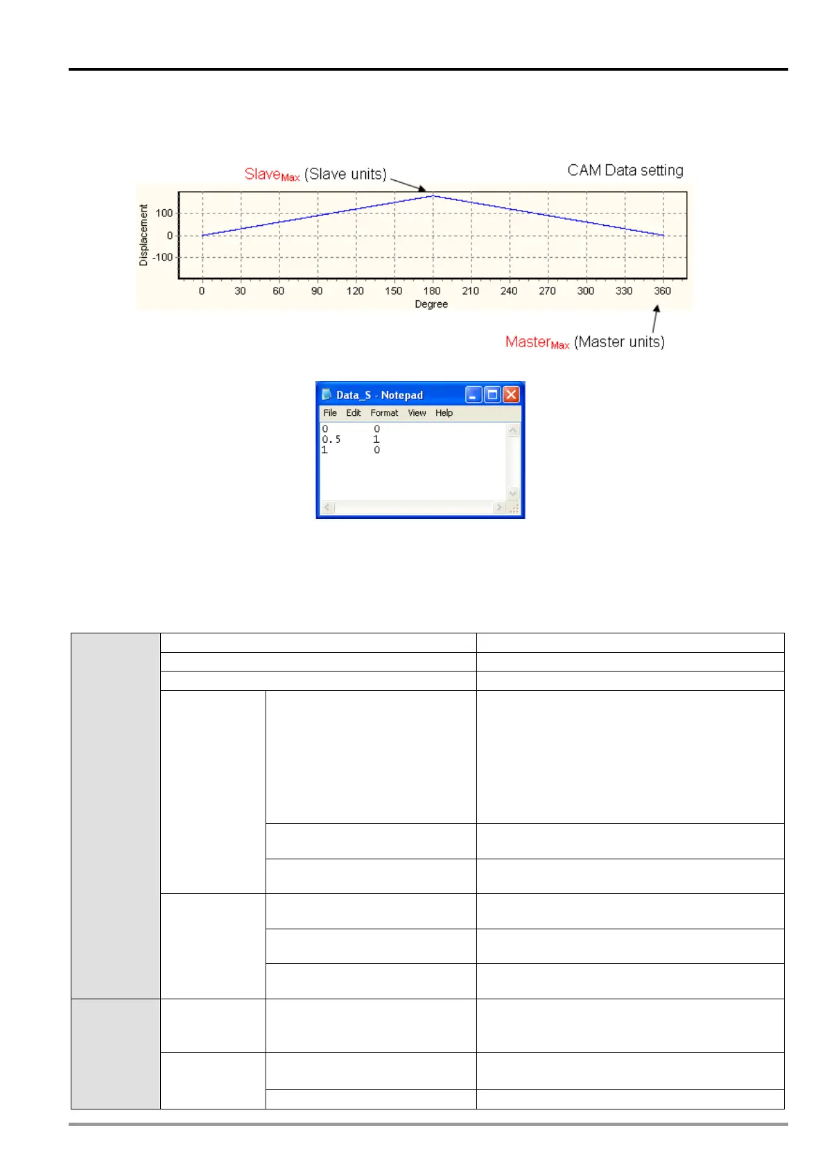 Page #513 background image