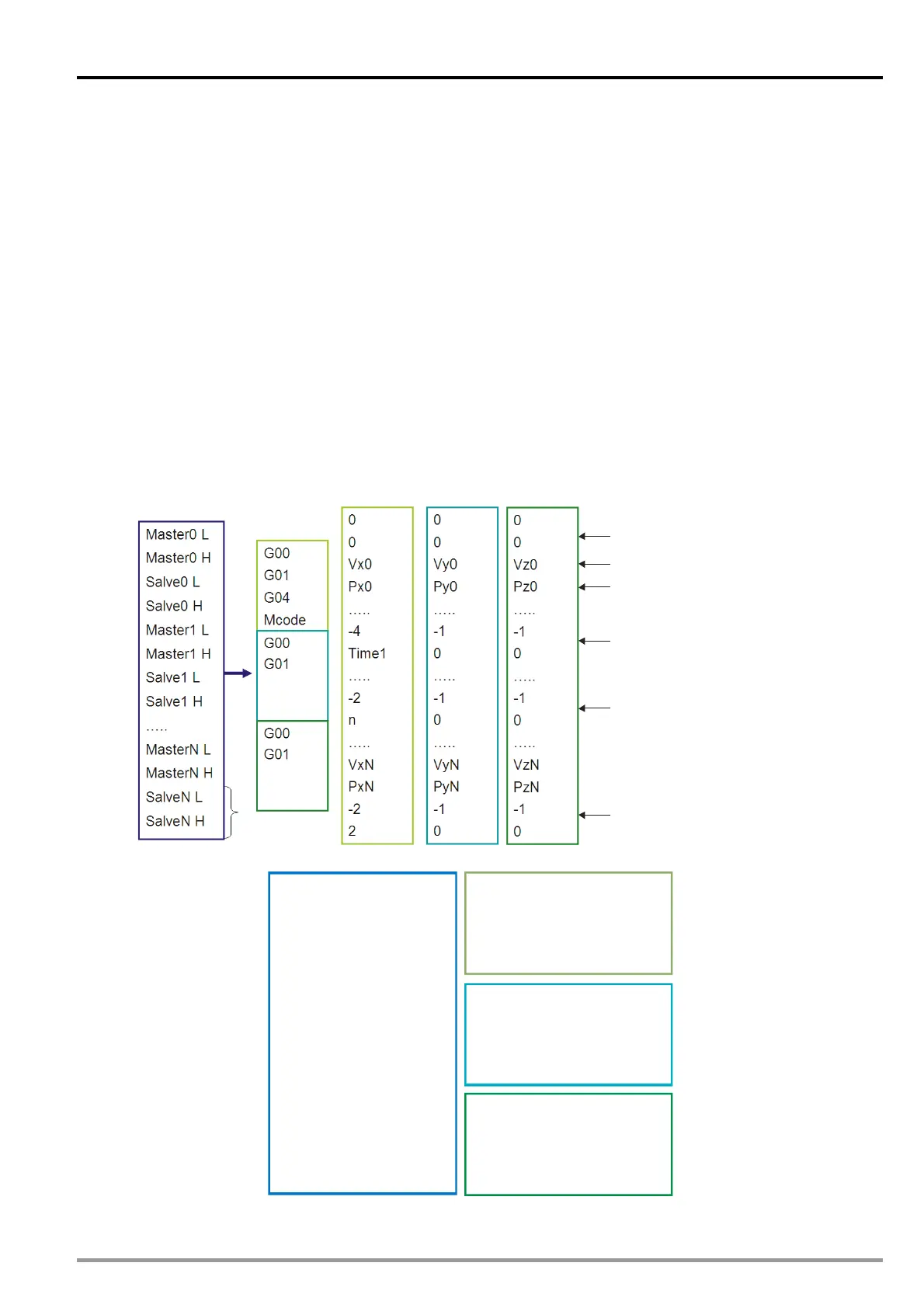 Page #541 background image