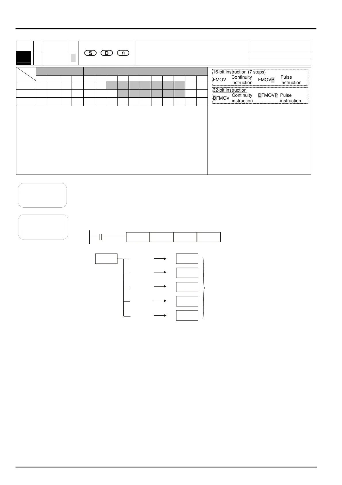 Page #152 background image