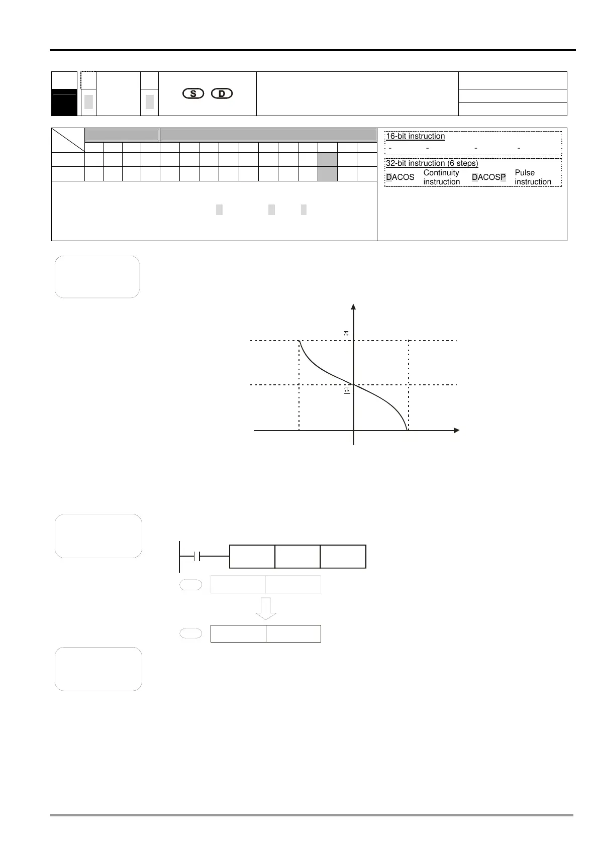 Page #237 background image