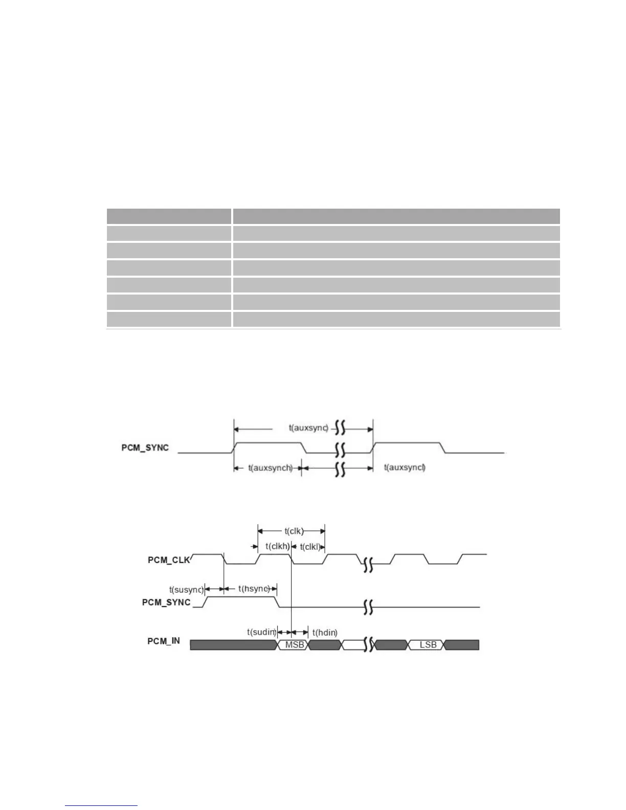 Page #33 background image