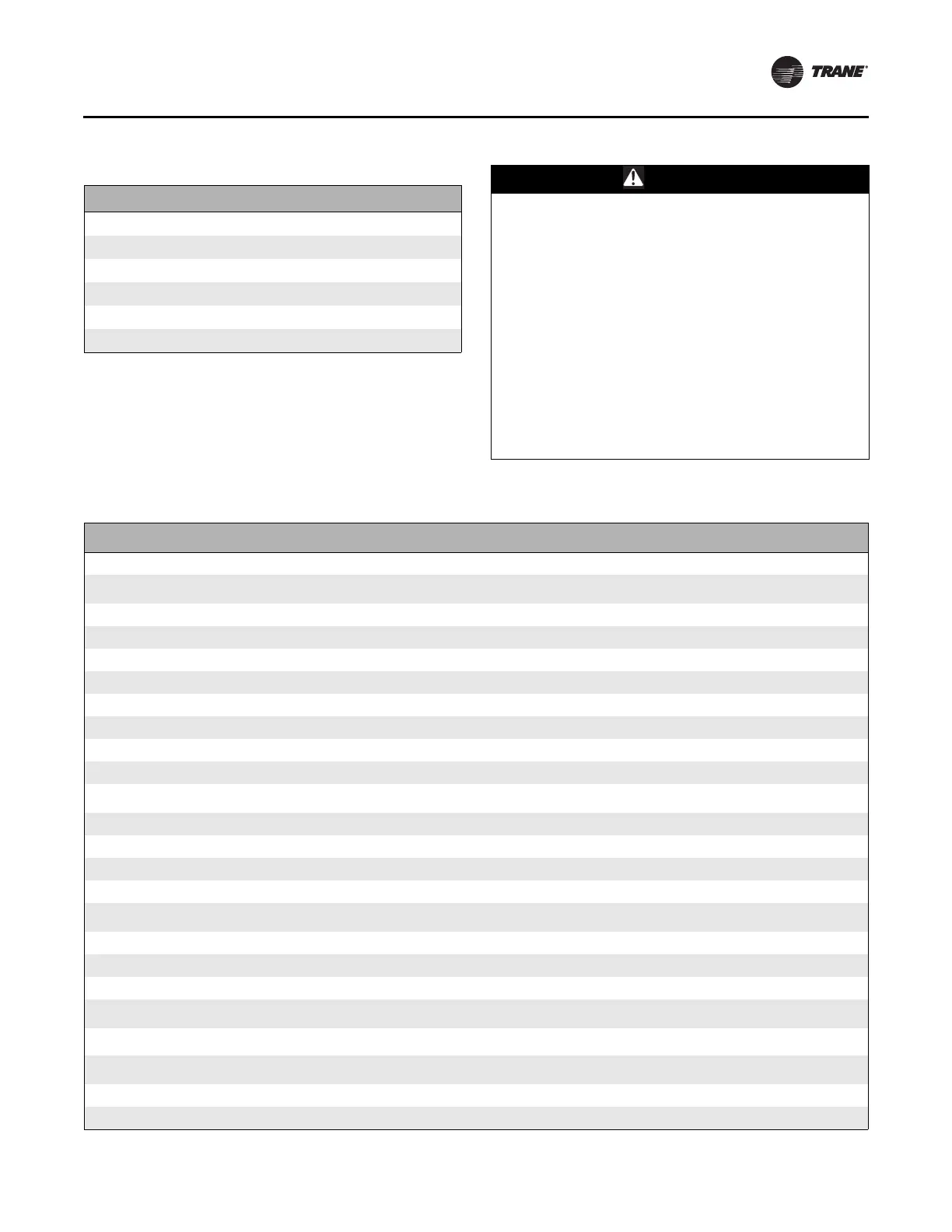 Page #129 background image