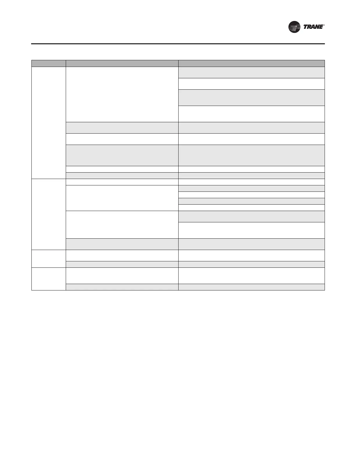 Page #167 background image