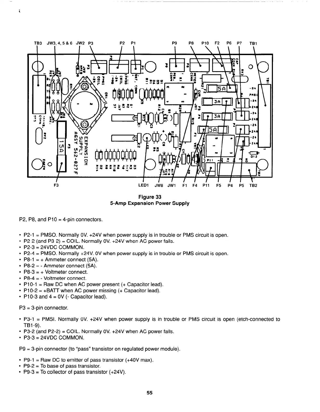 Page #65 background image