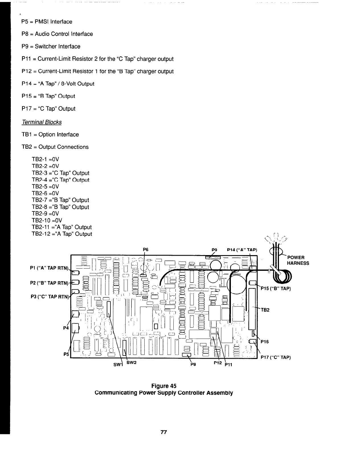Page #87 background image
