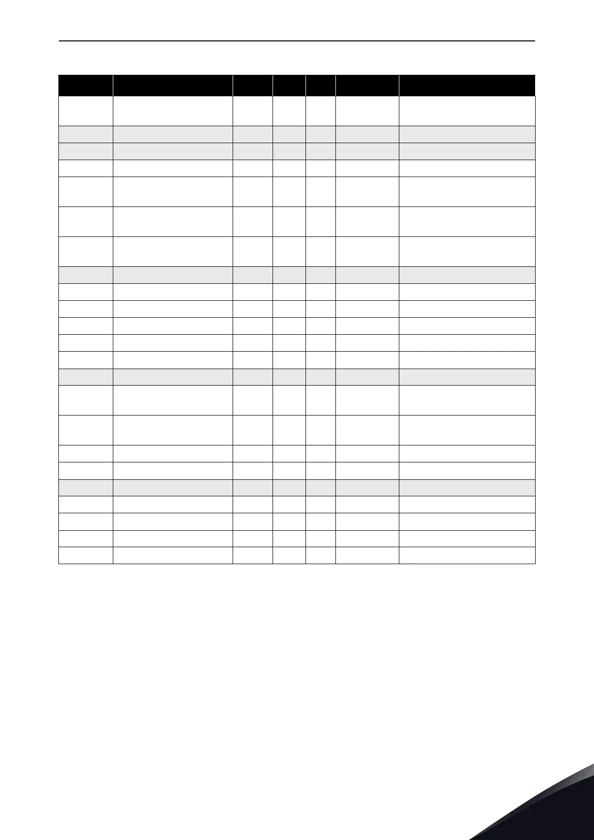 Page #87 background image