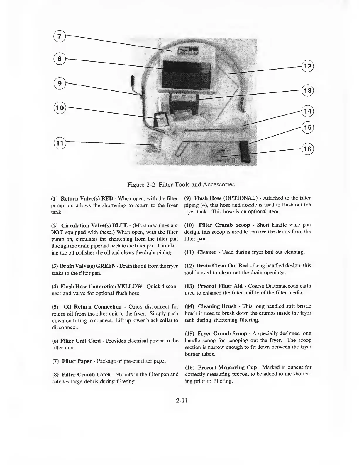 Page #31 background image