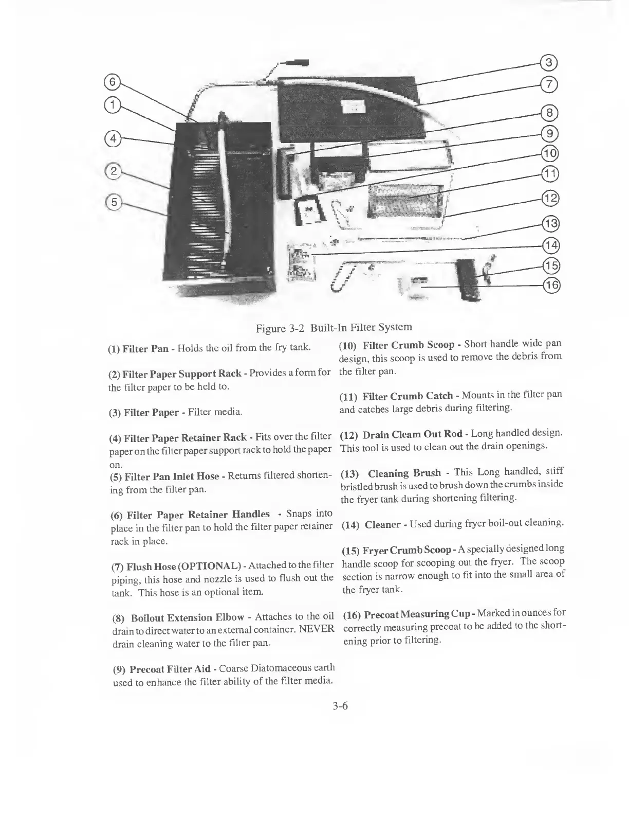 Page #42 background image