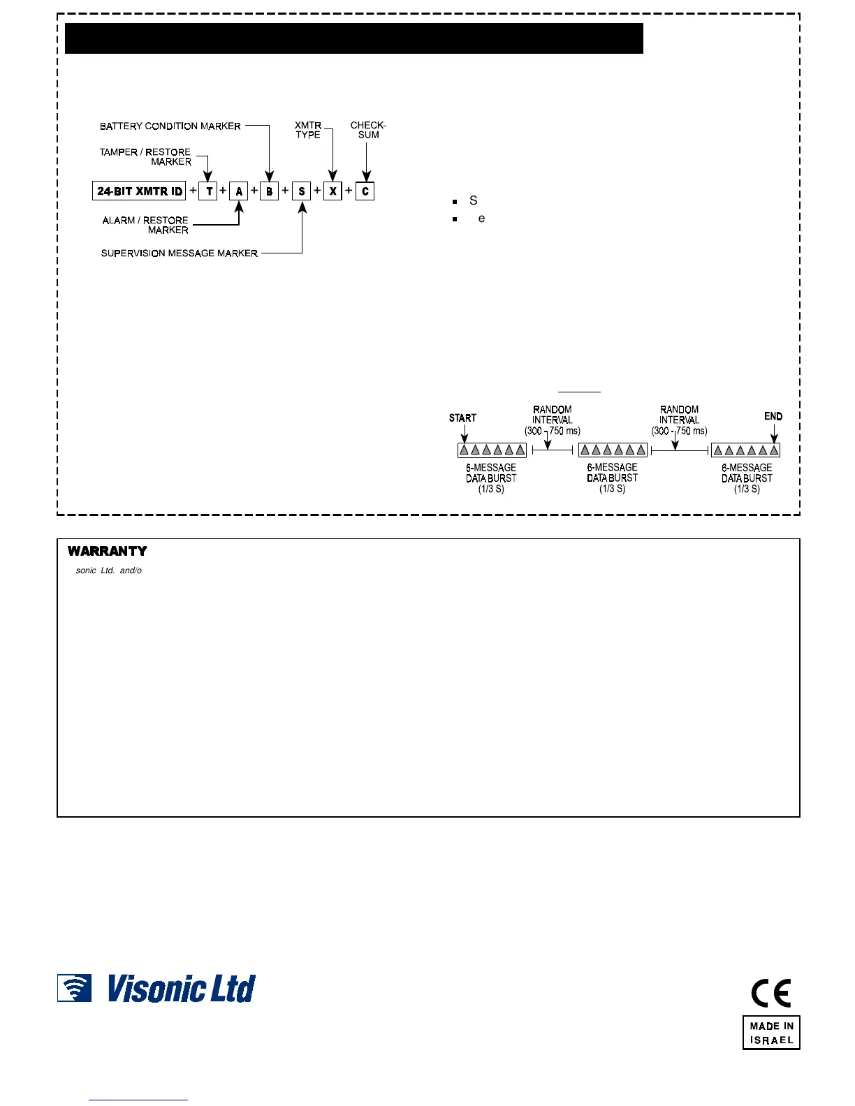 Page #3 background image