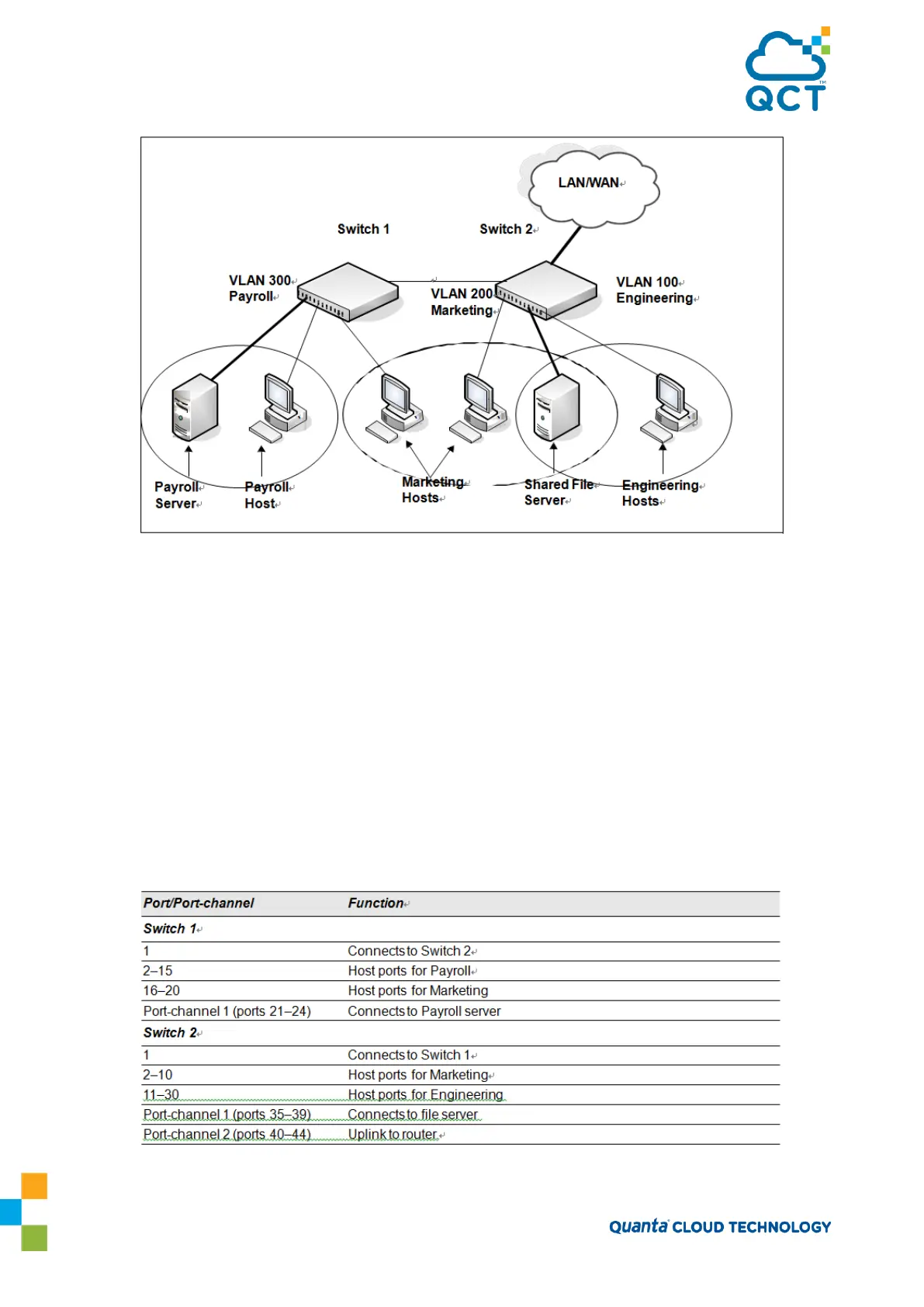 Page #61 background image
